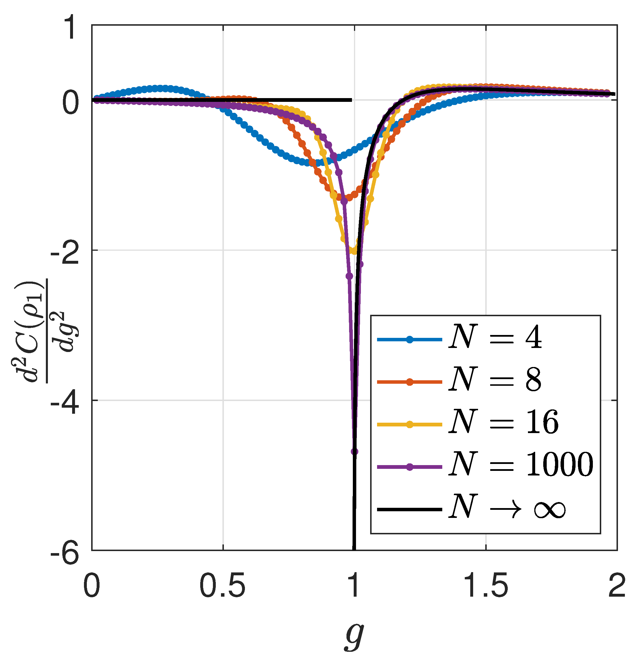 Entropy 24 01161 g001
