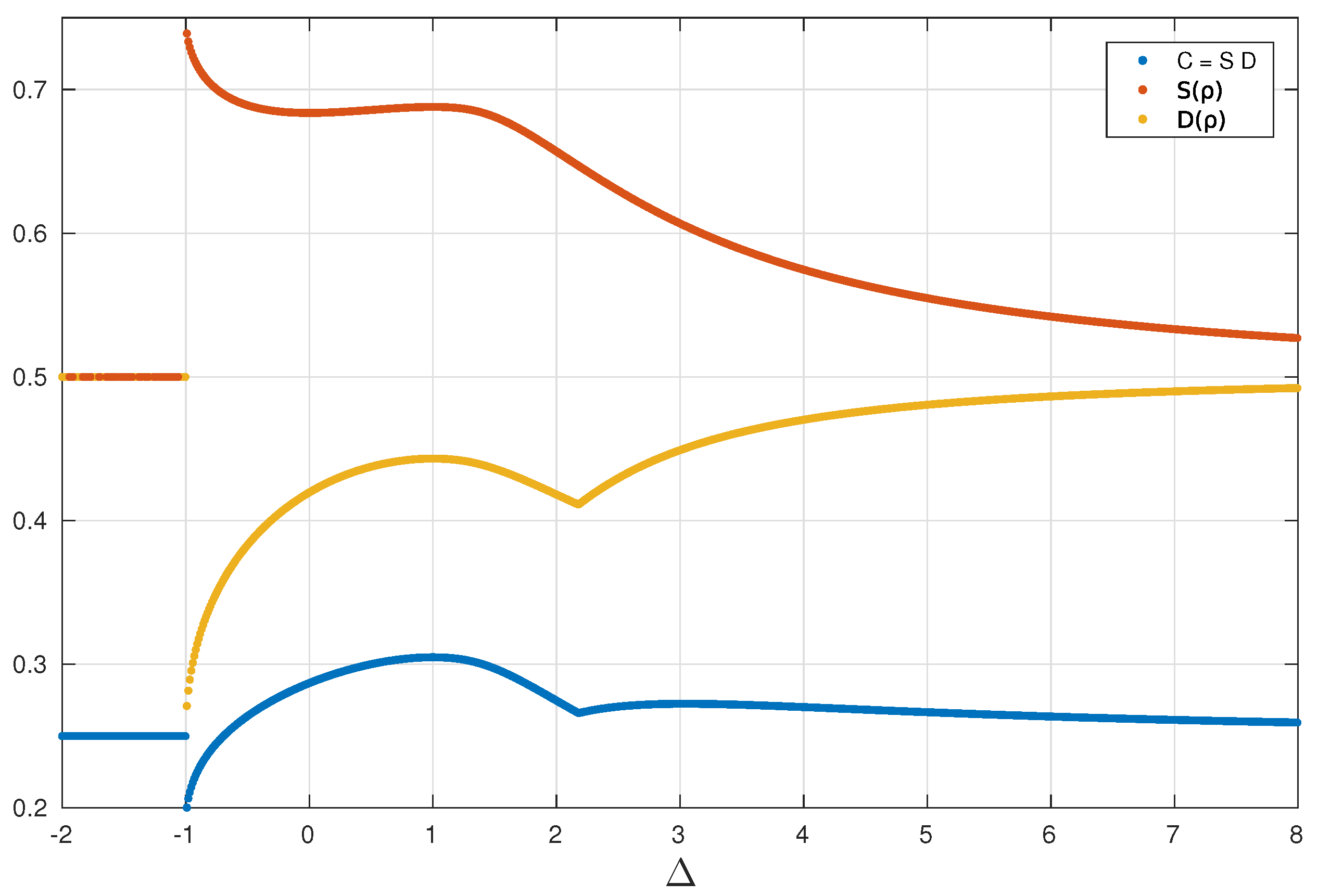 Entropy 24 01161 g002