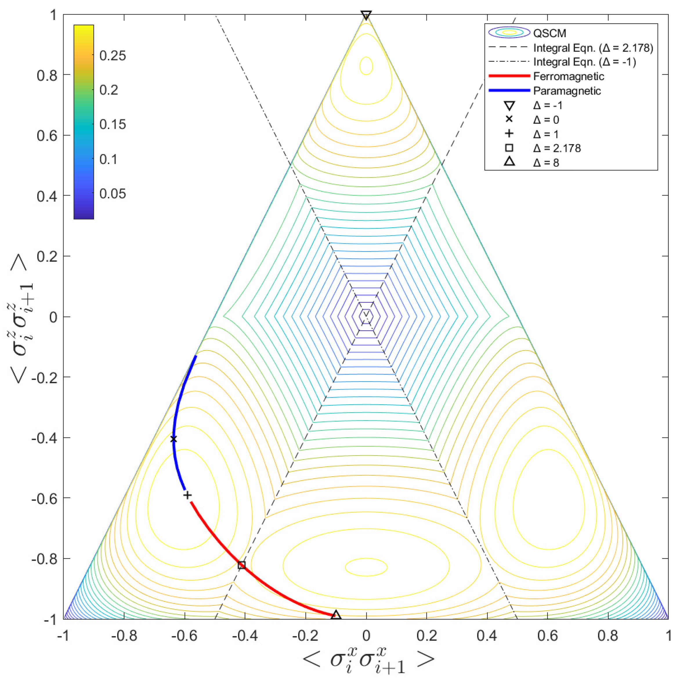 Entropy 24 01161 g003