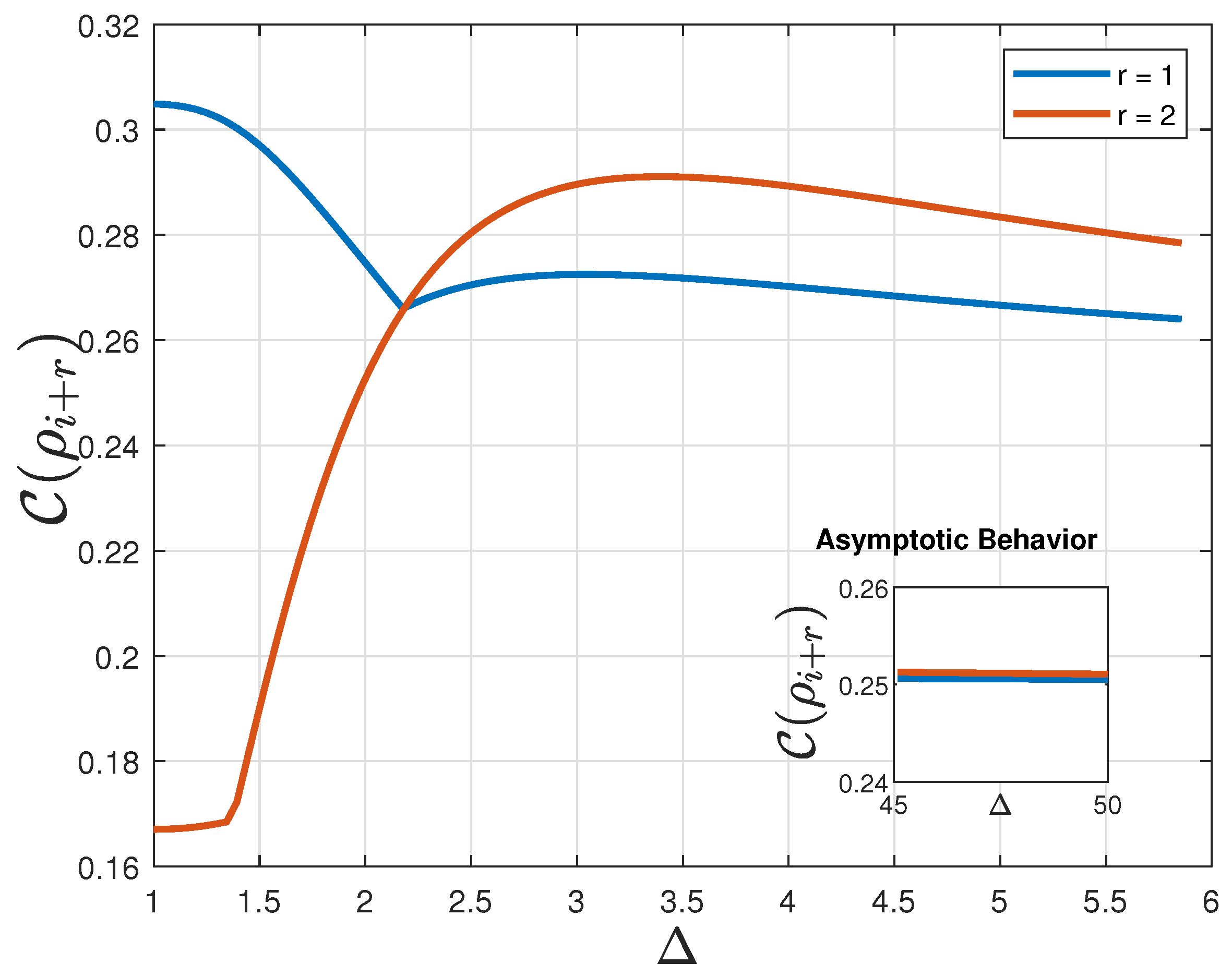Entropy 24 01161 g004