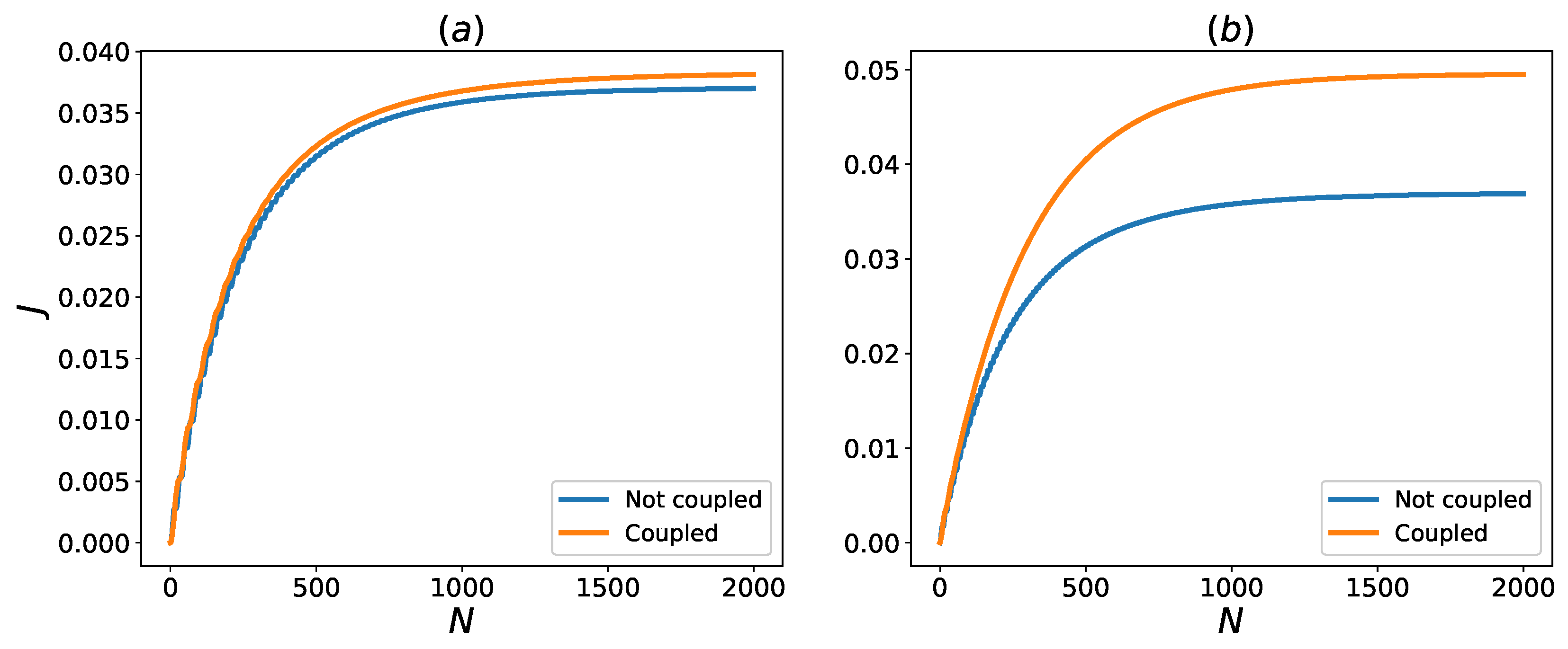 Entropy 24 01162 g002