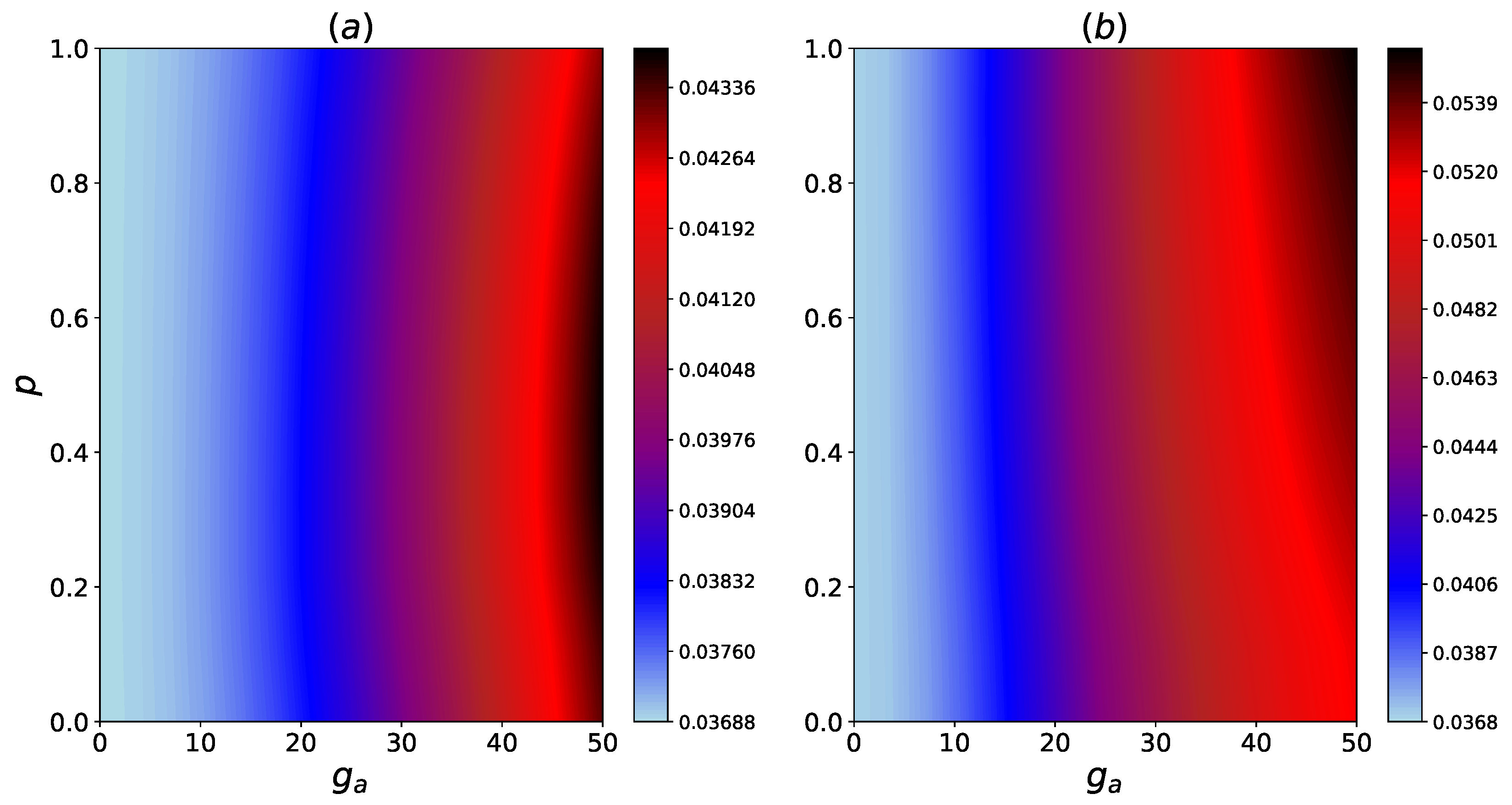 Entropy 24 01162 g005