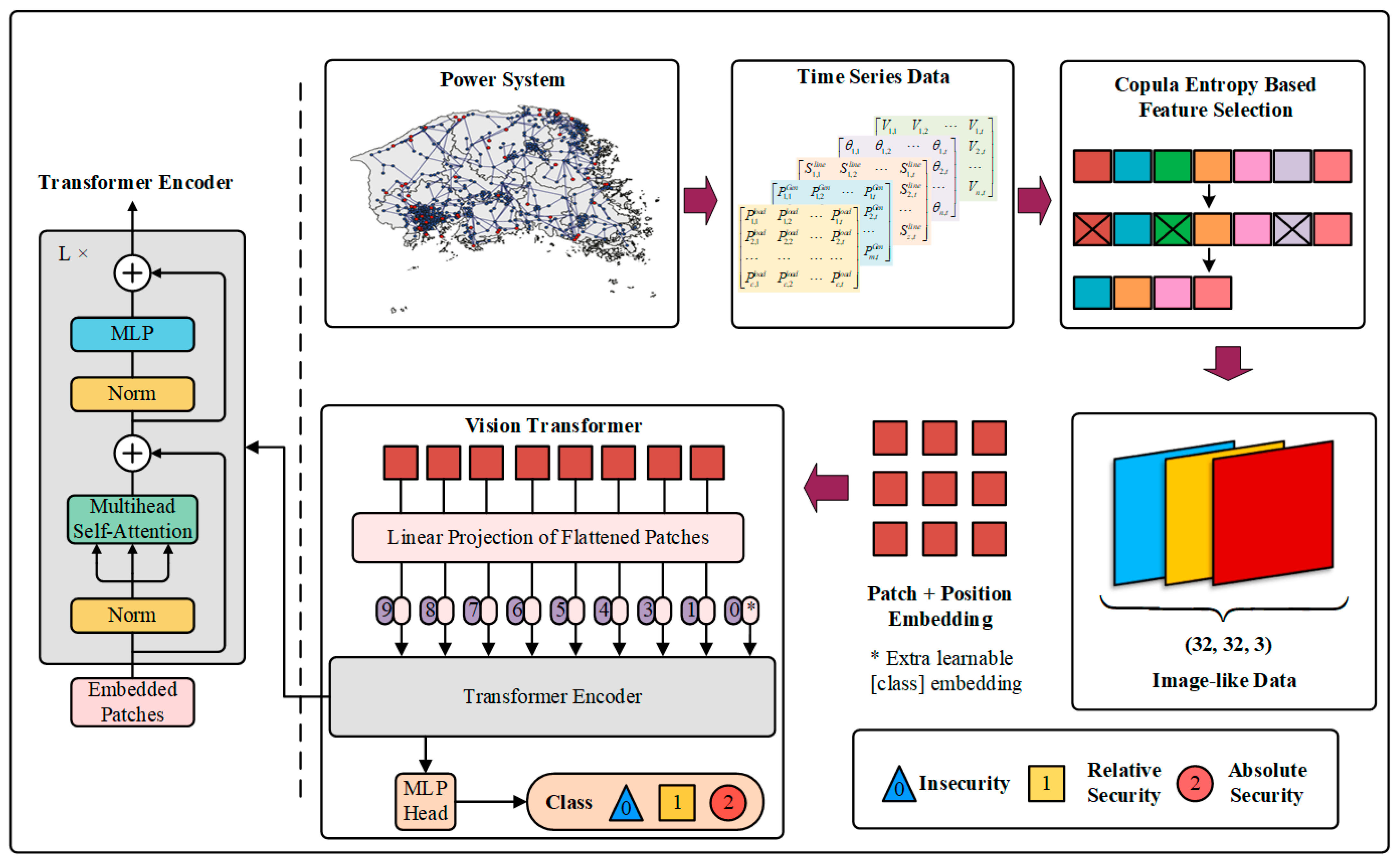Entropy 24 01165 g002
