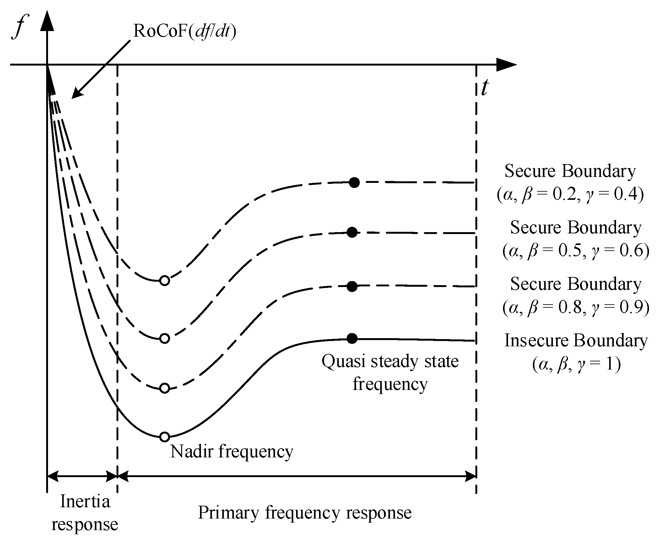 Entropy 24 01165 g003