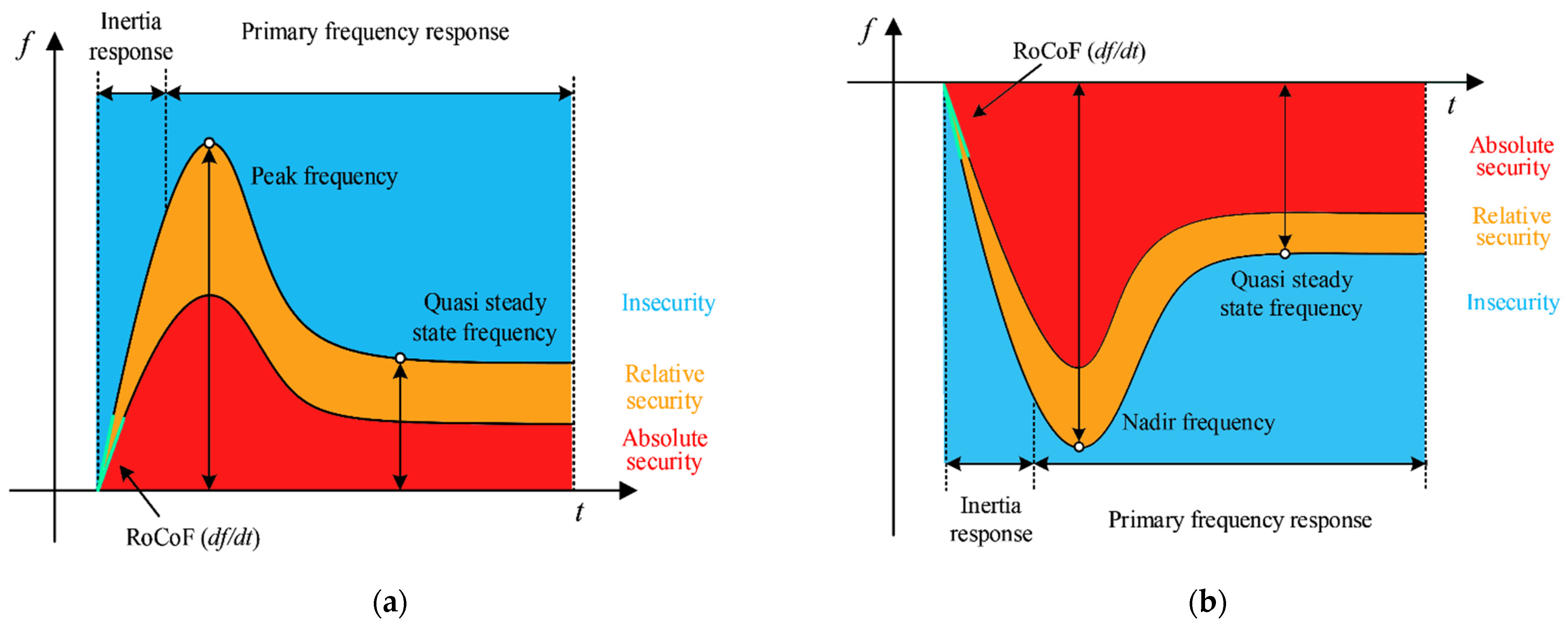 Entropy 24 01165 g004