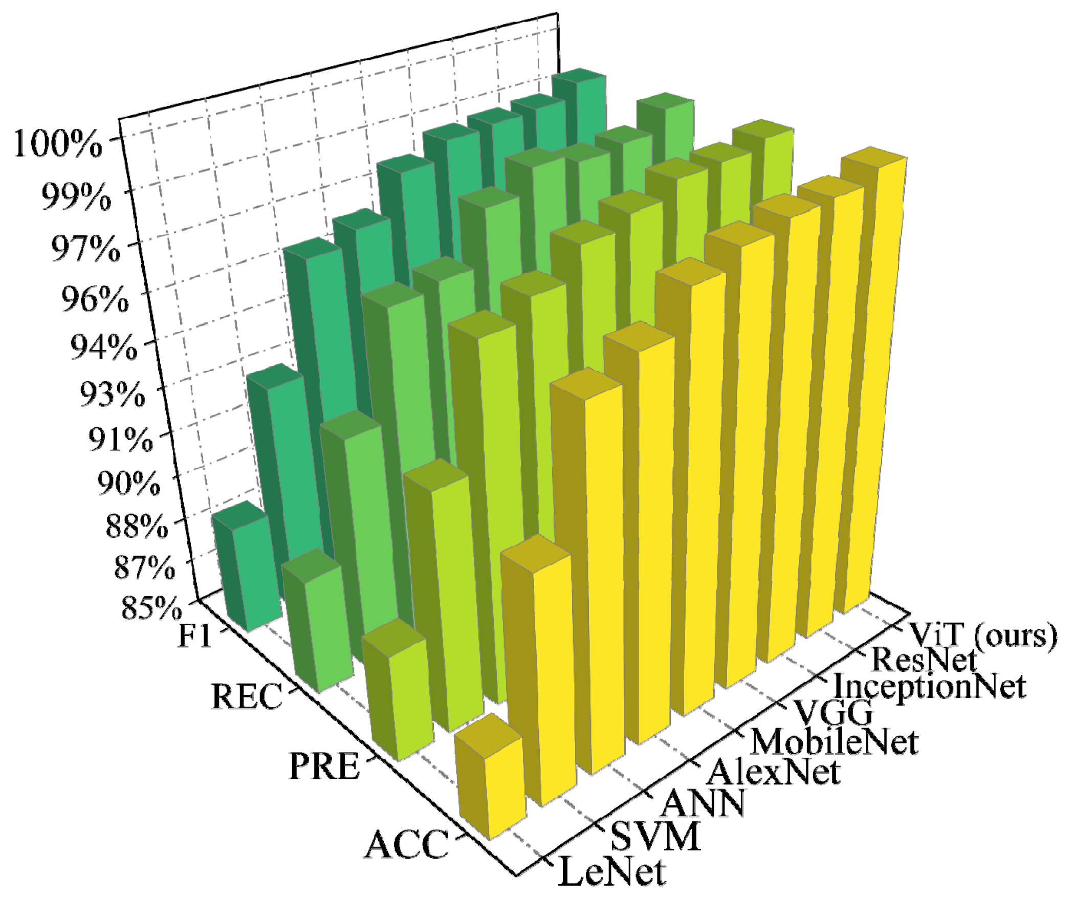 Entropy 24 01165 g011