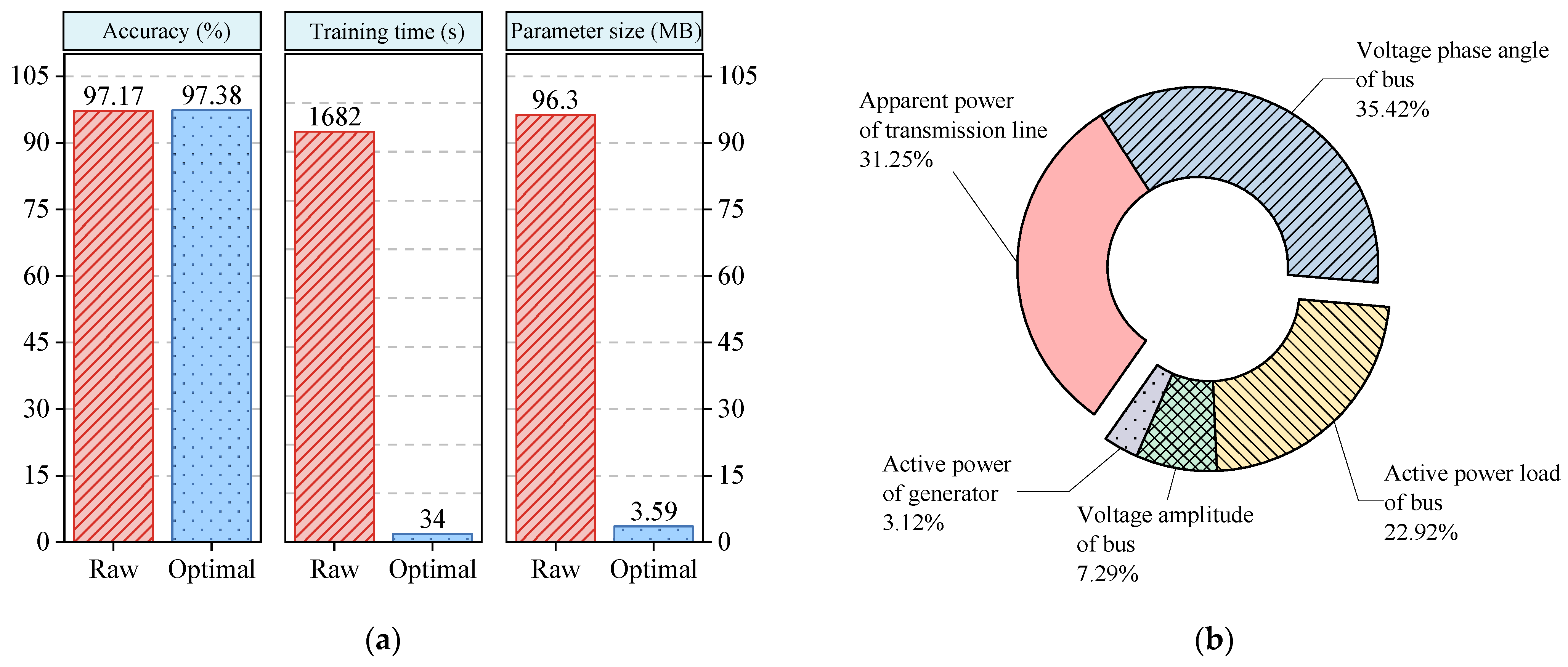 Entropy 24 01165 g012