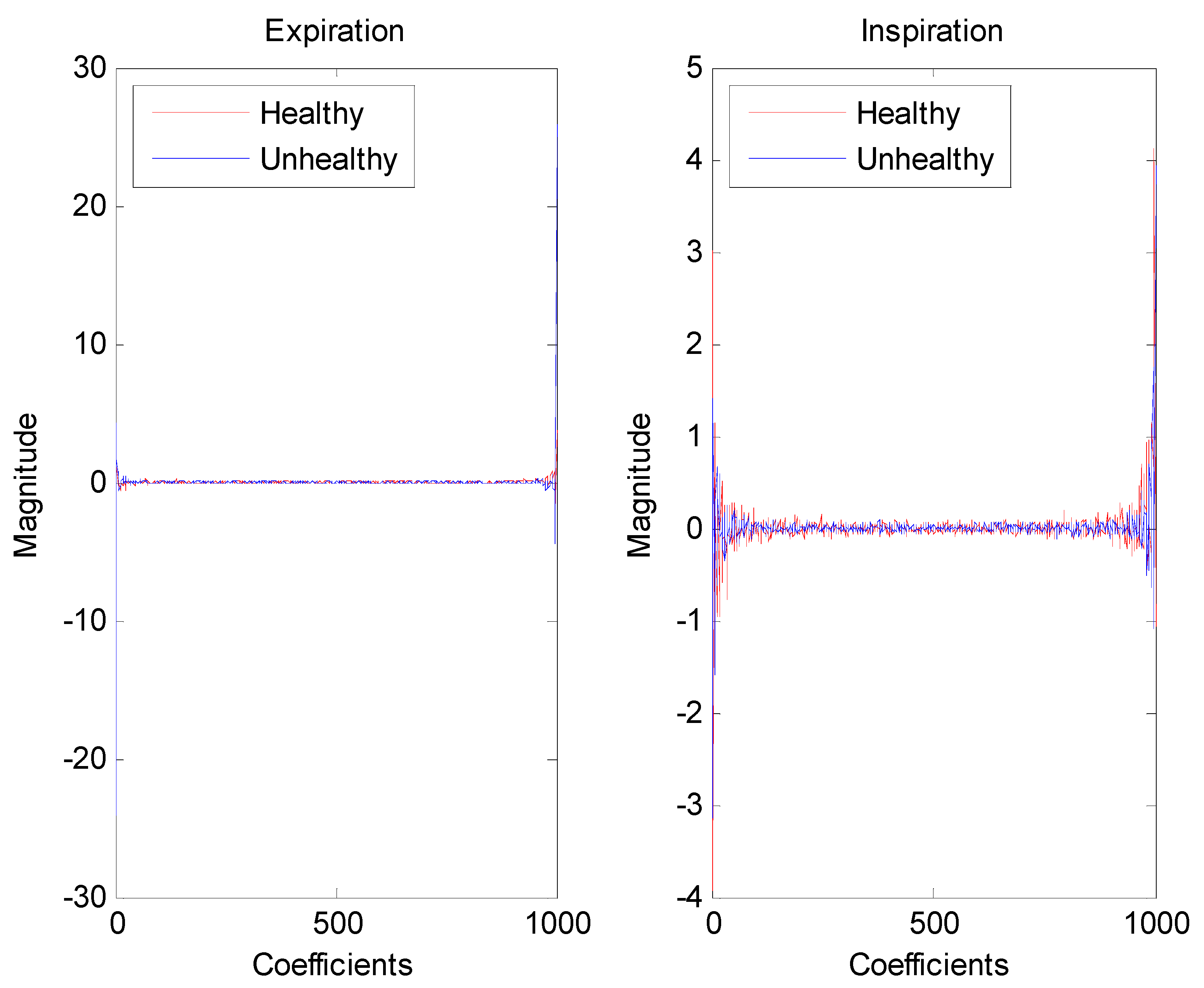 Entropy 24 01166 g003