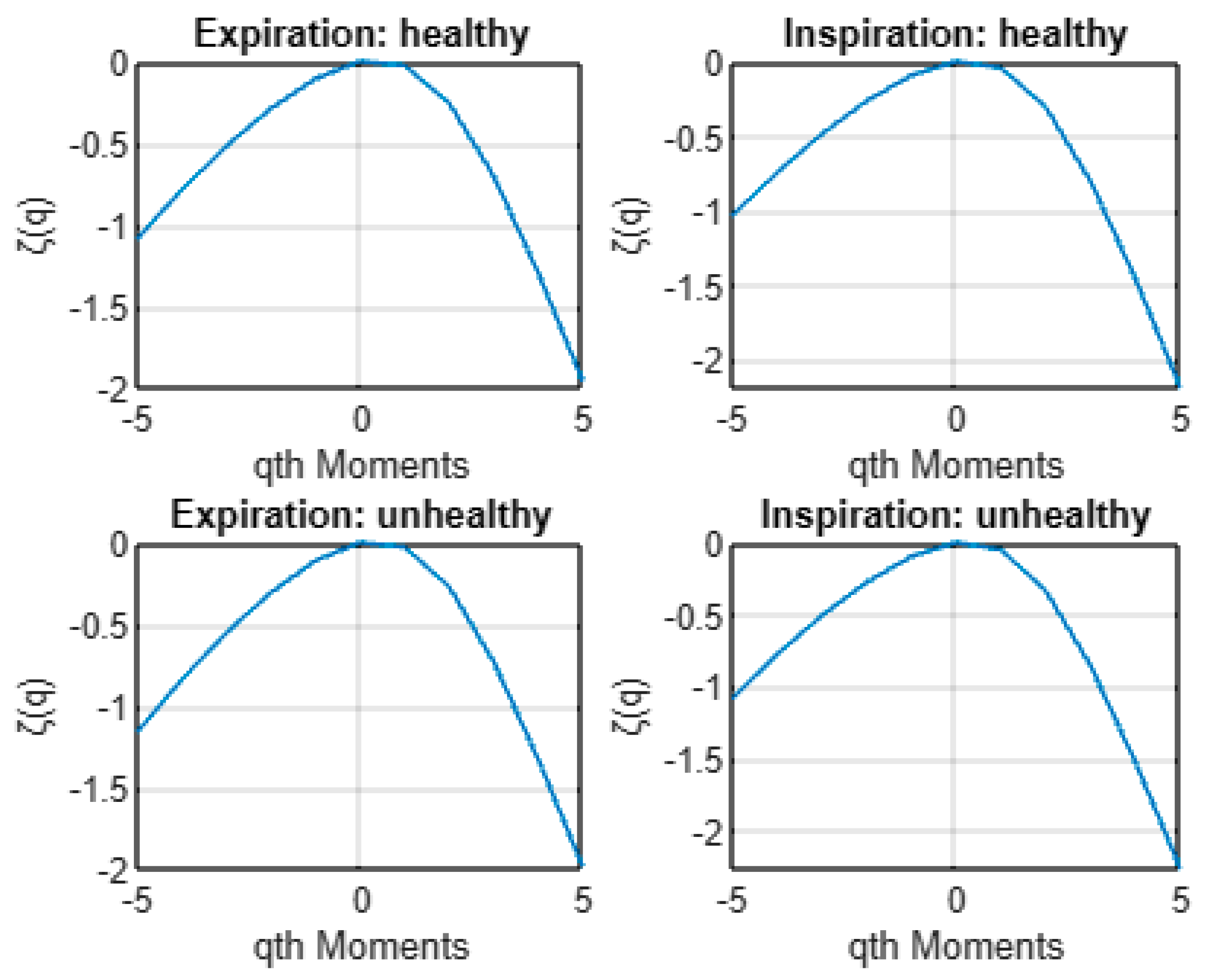 Entropy 24 01166 g005