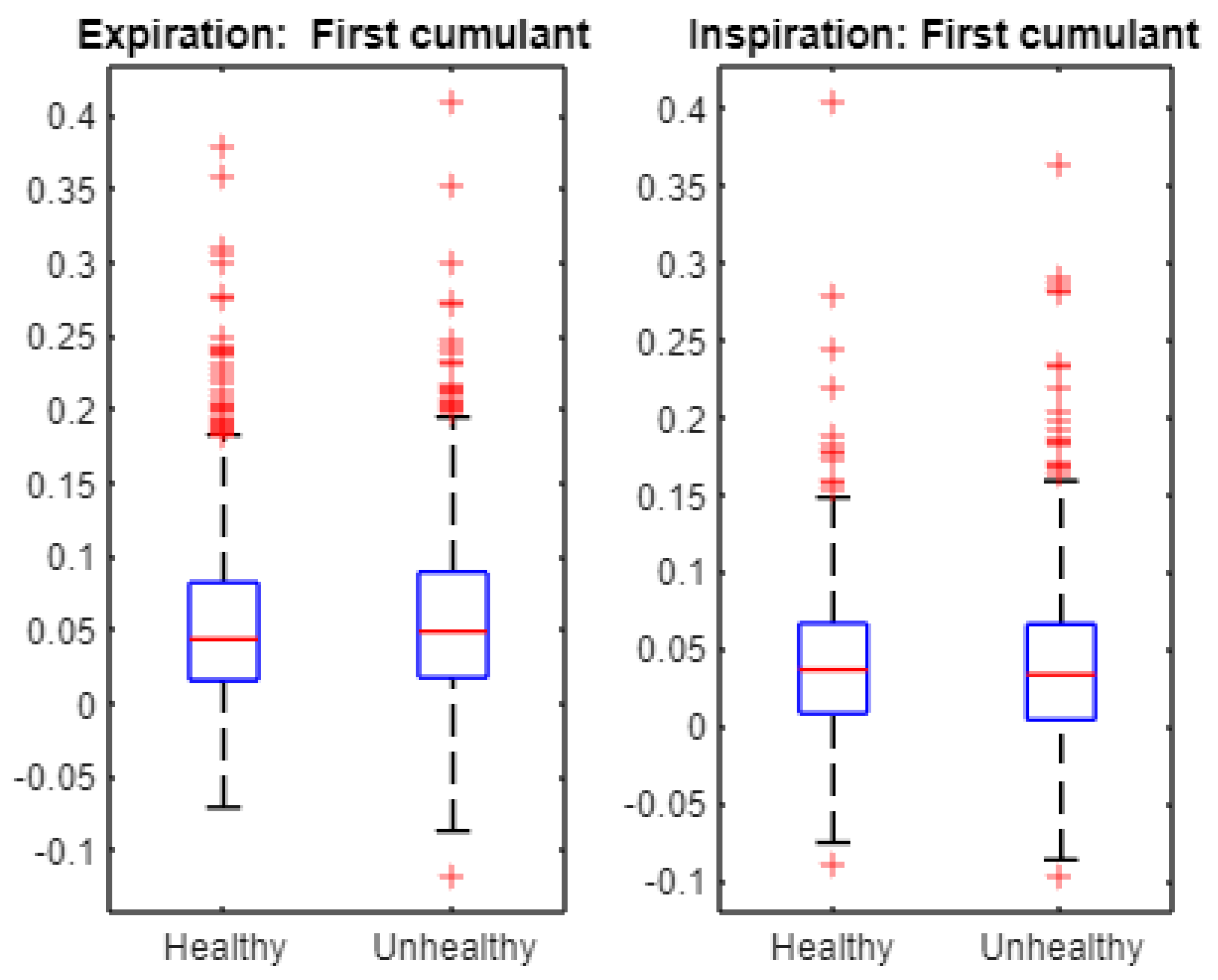 Entropy 24 01166 g007