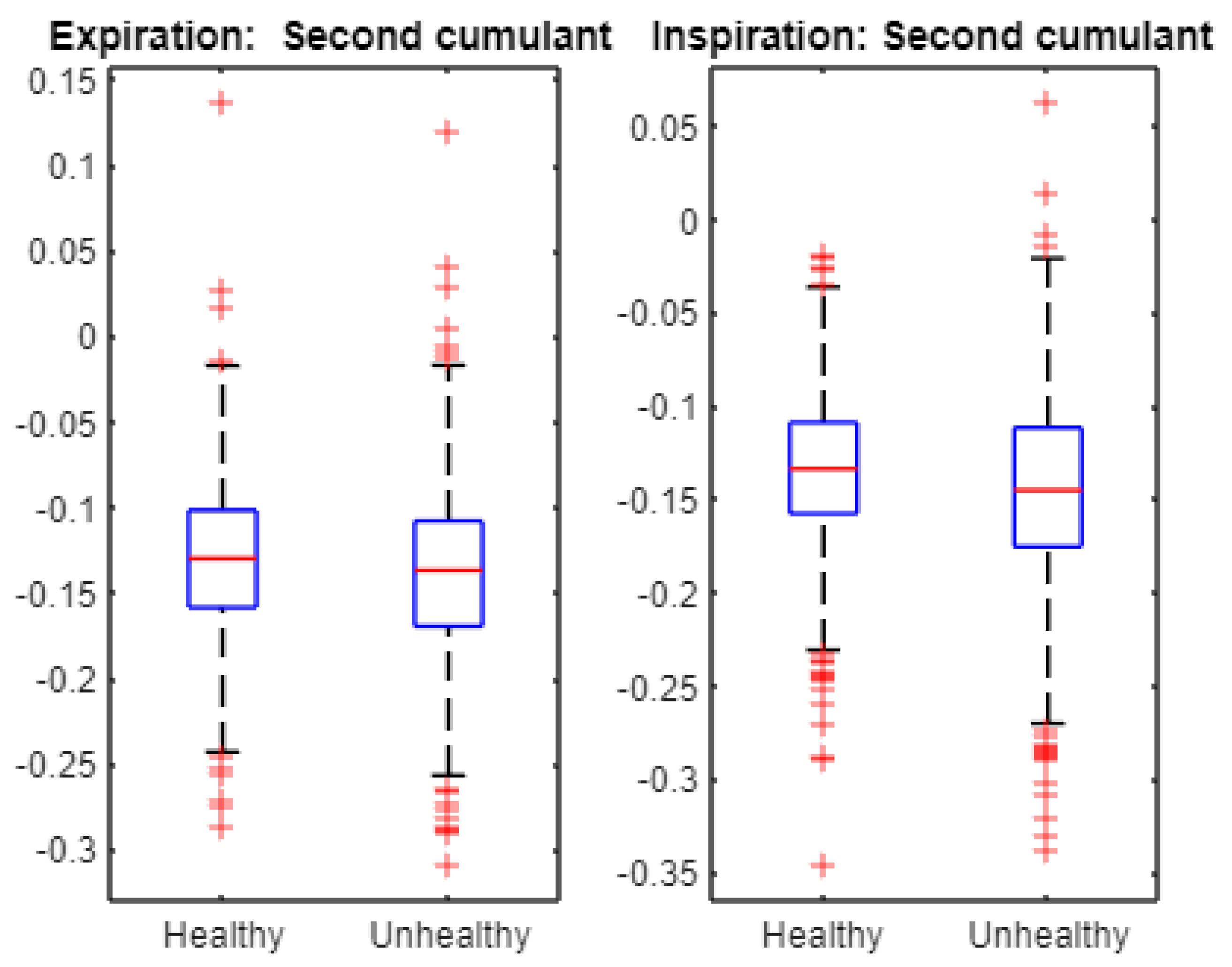 Entropy 24 01166 g008