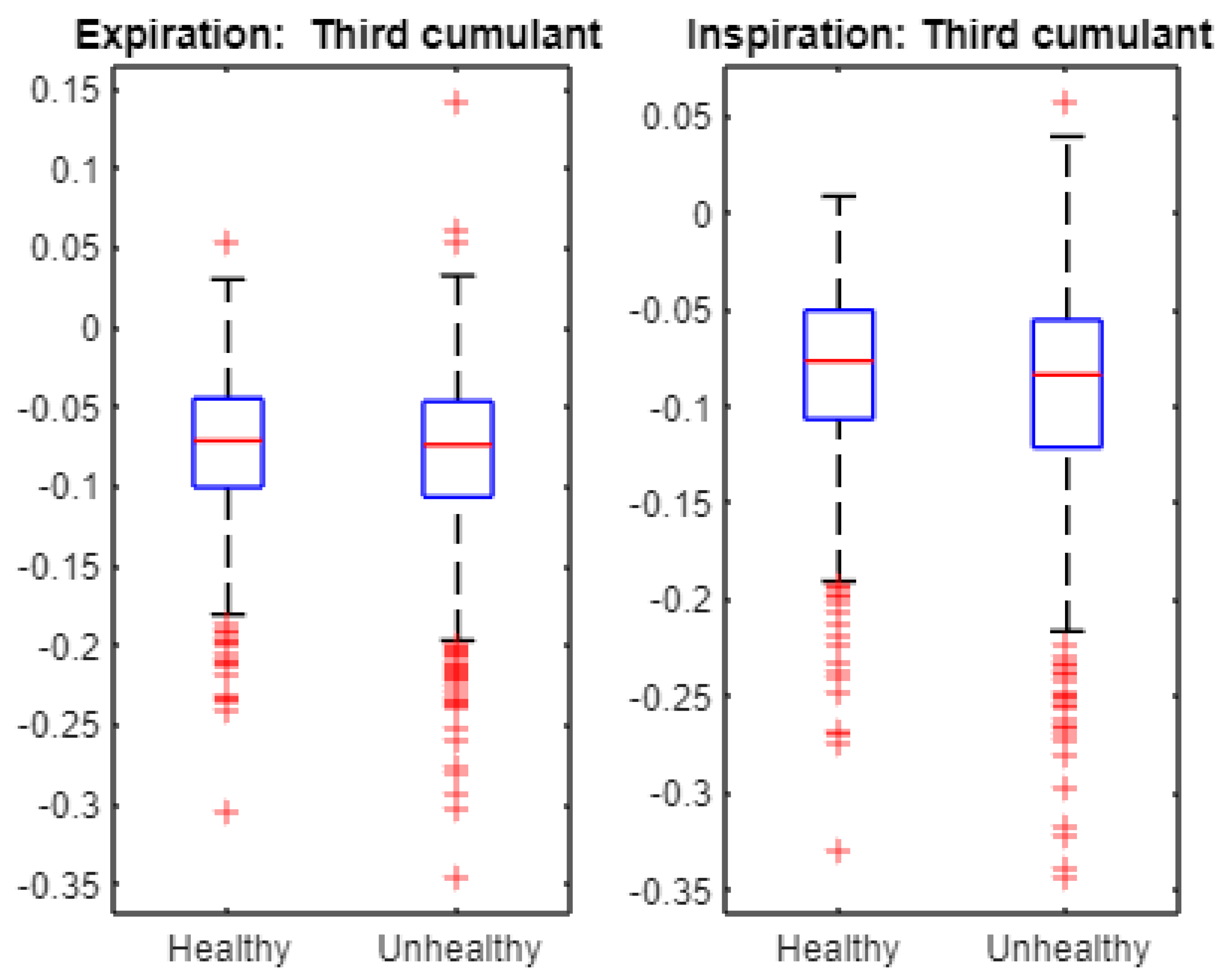 Entropy 24 01166 g009
