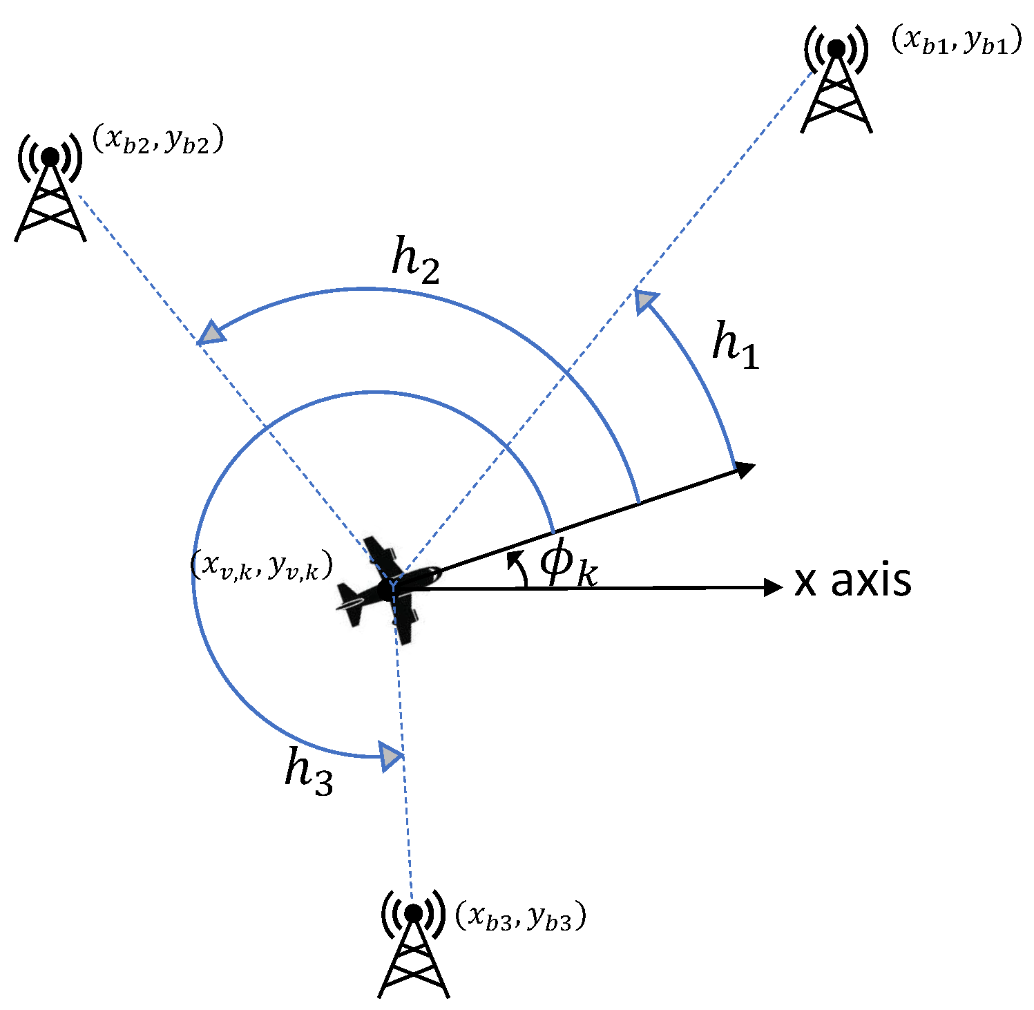 Entropy 24 01169 g002