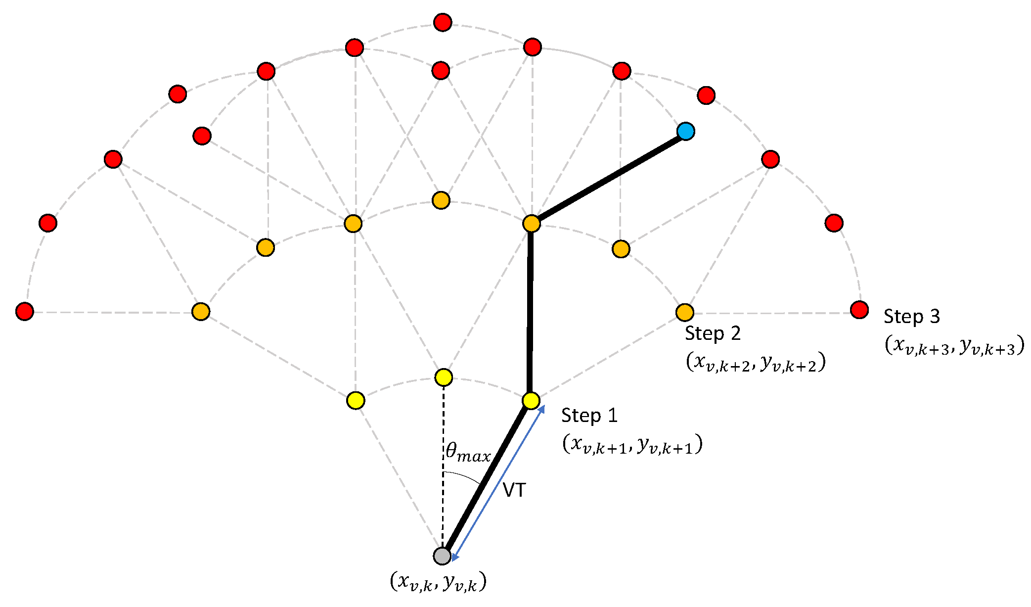 Entropy 24 01169 g003