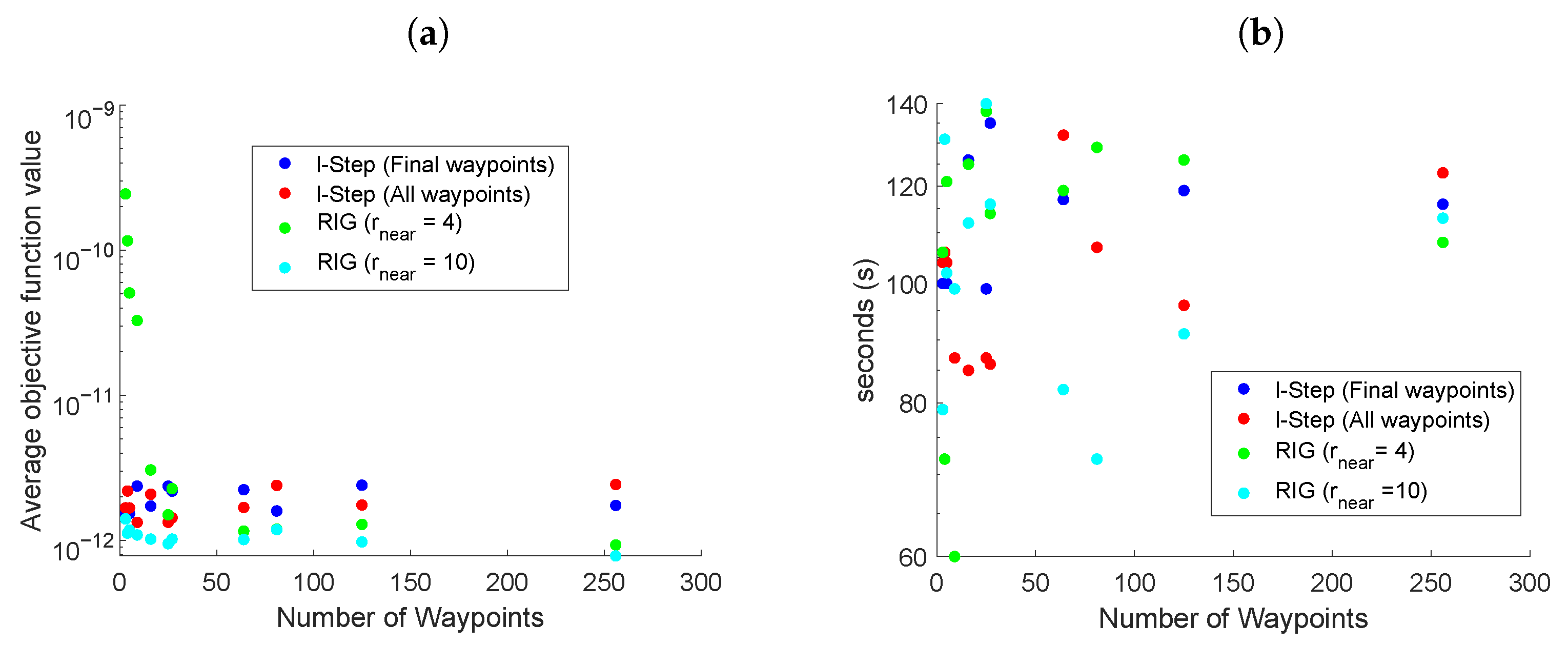 Entropy 24 01169 g004