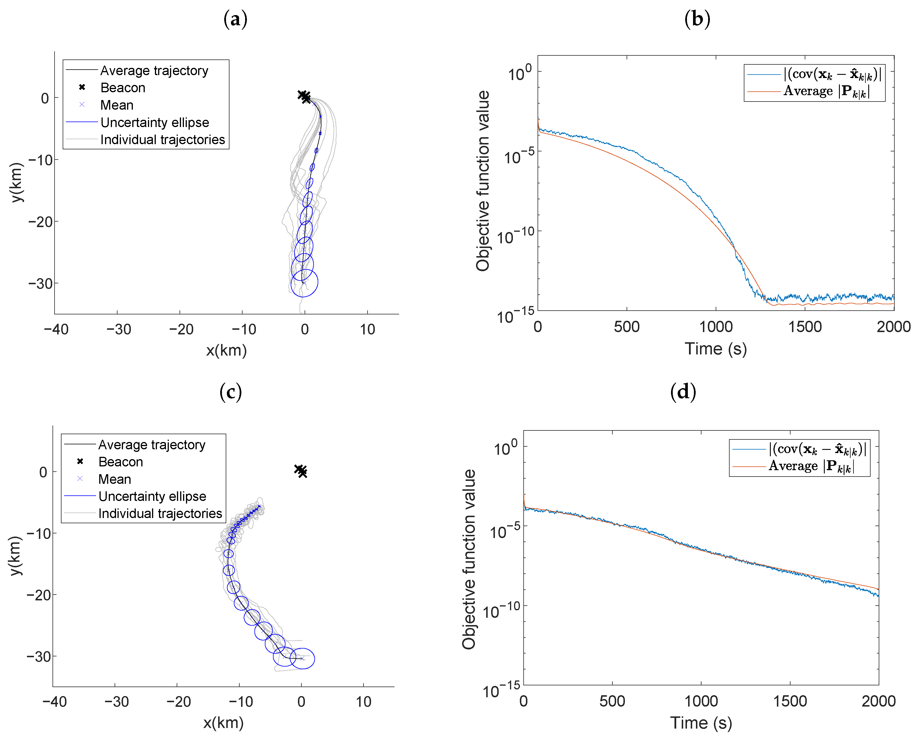 Entropy 24 01169 g007