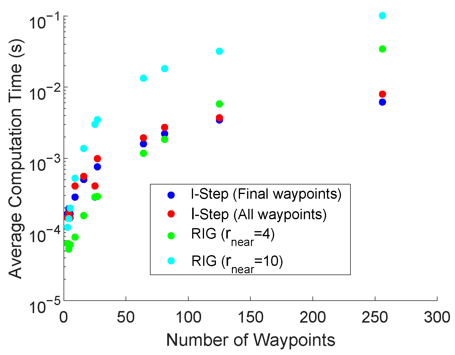 Entropy 24 01169 g008