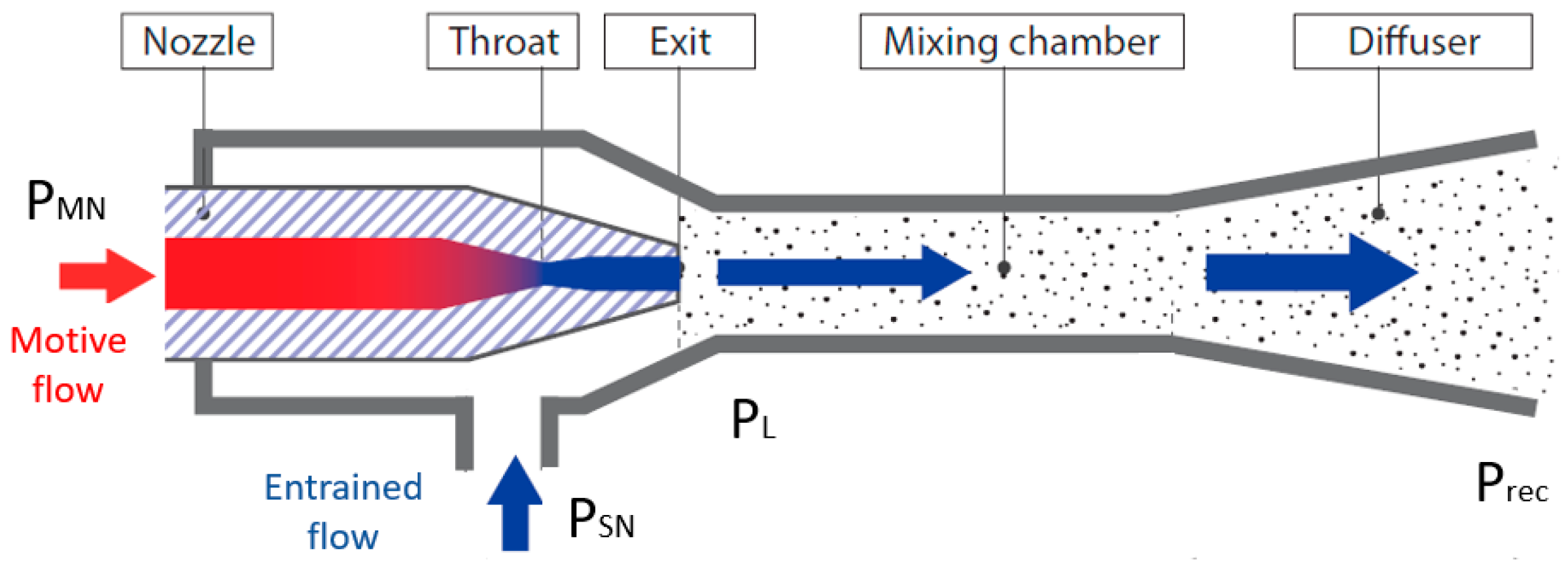 Entropy 24 01173 g001