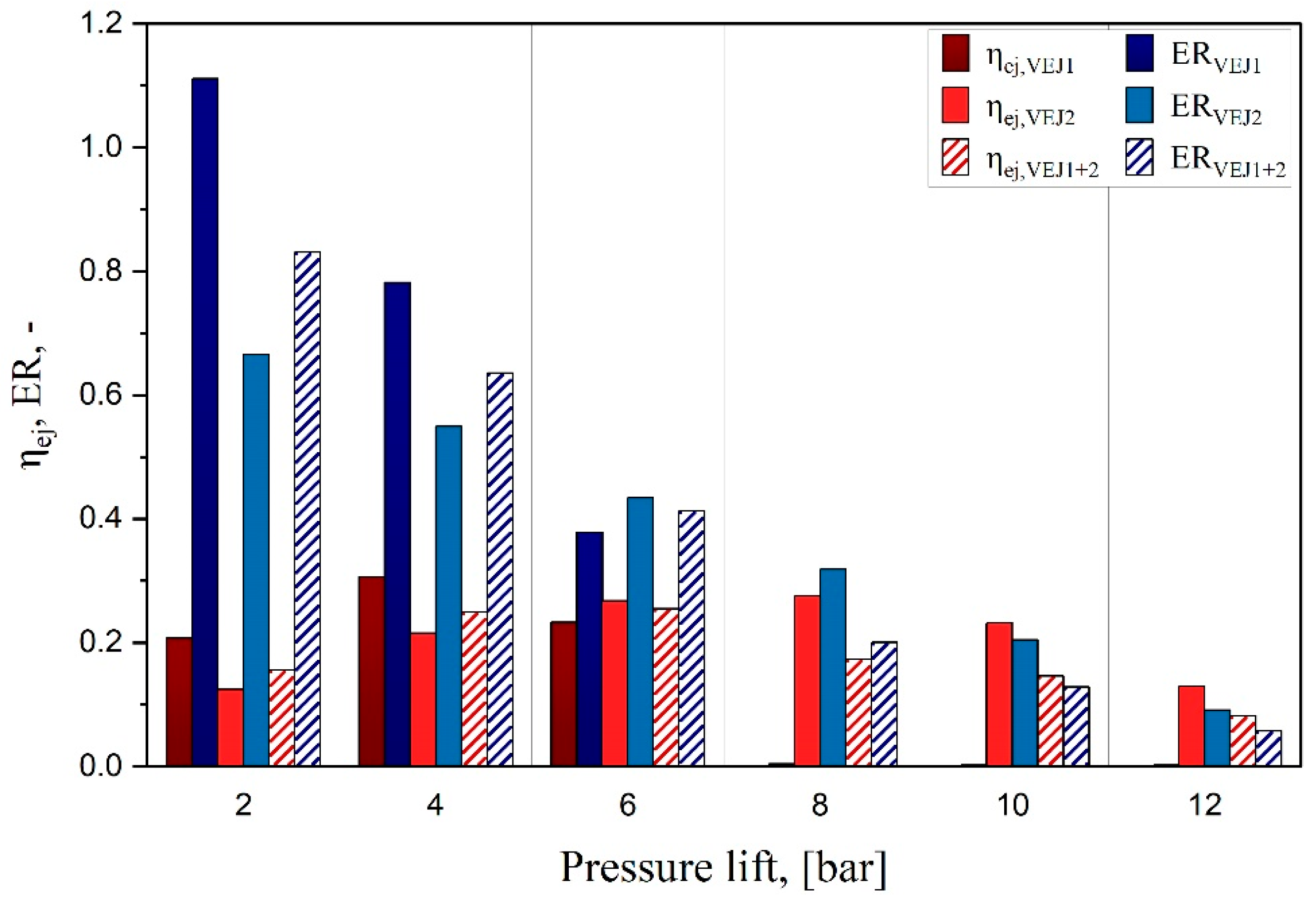 Entropy 24 01173 g003