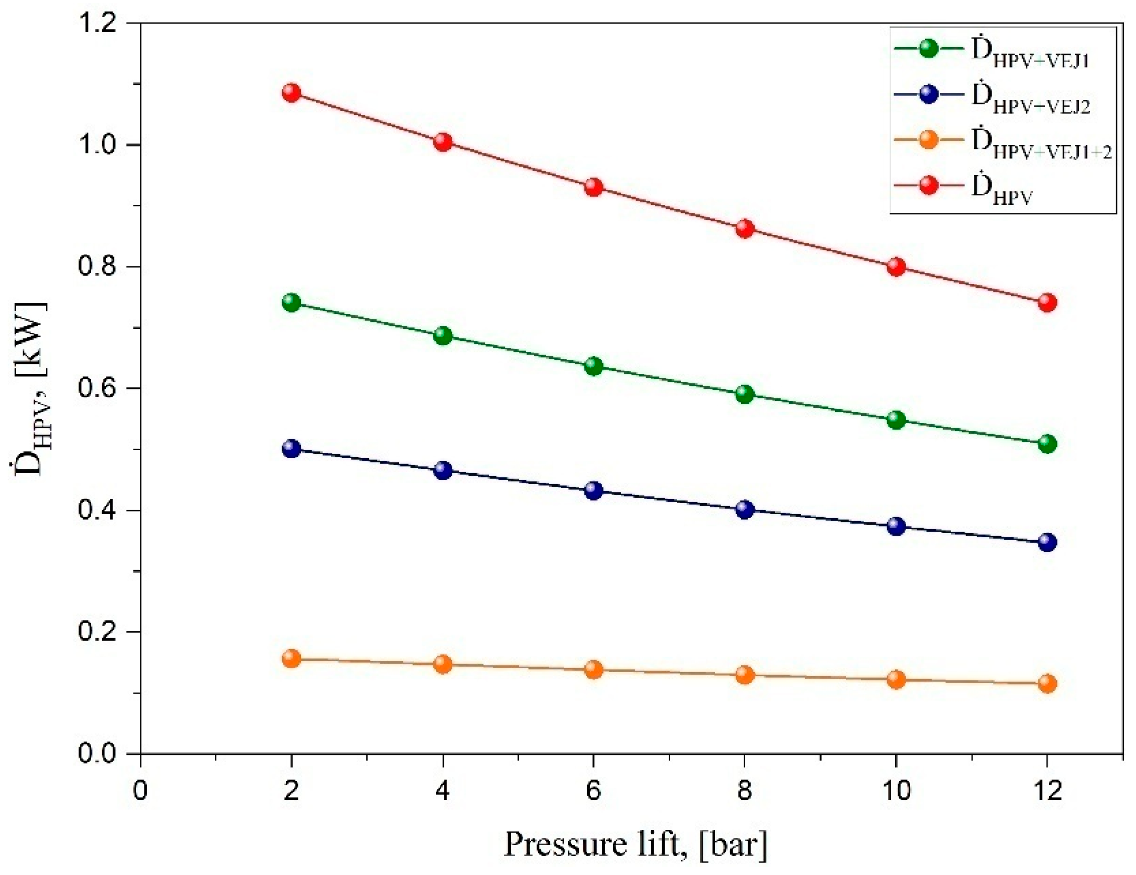 Entropy 24 01173 g007