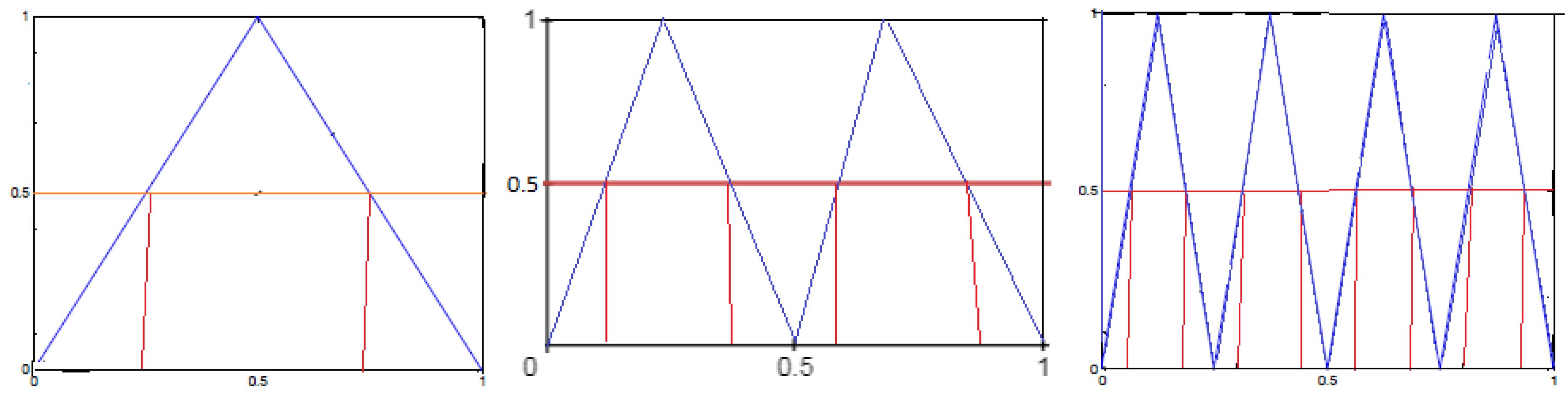 Entropy 24 01174 g003