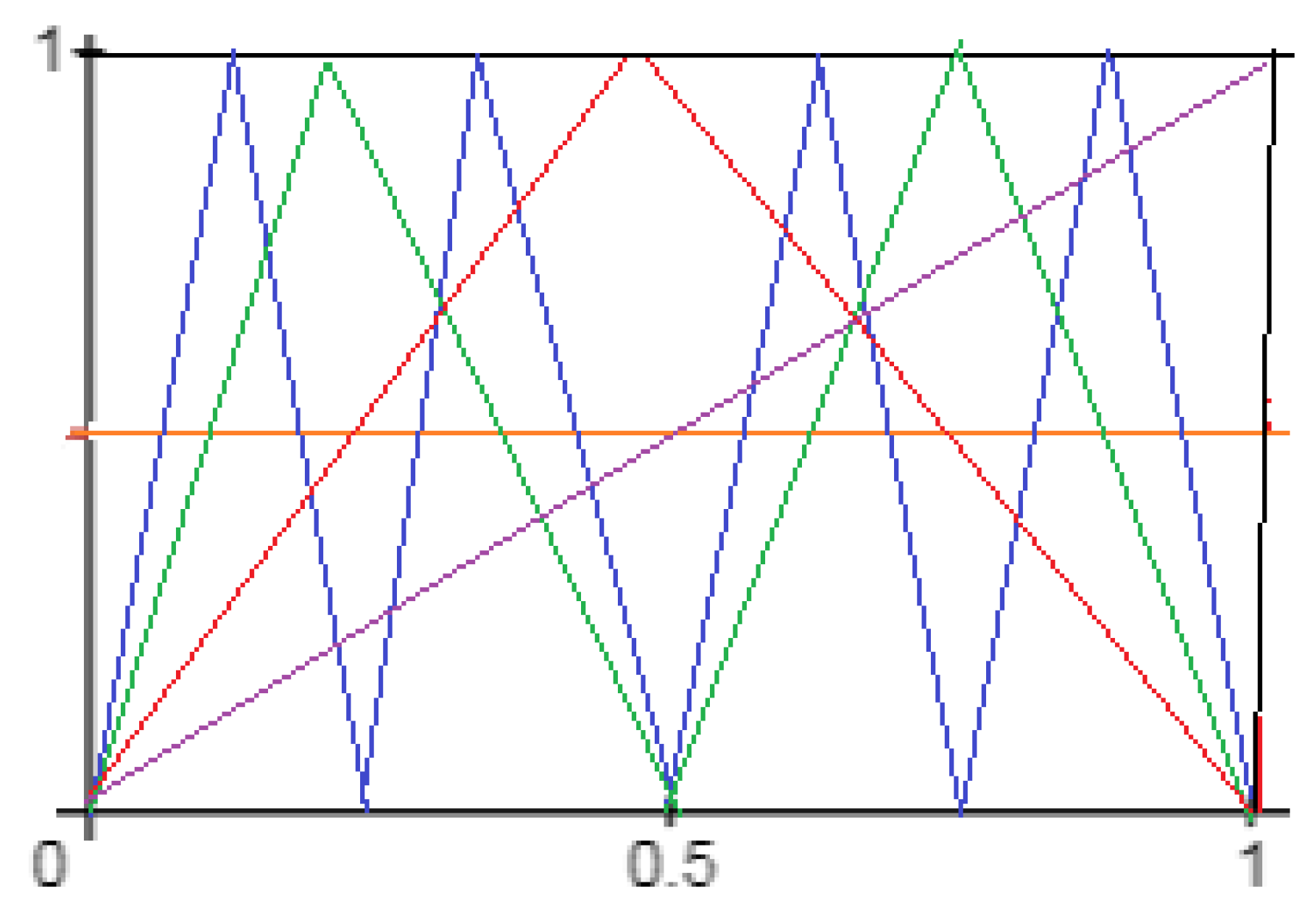 Entropy 24 01174 g005