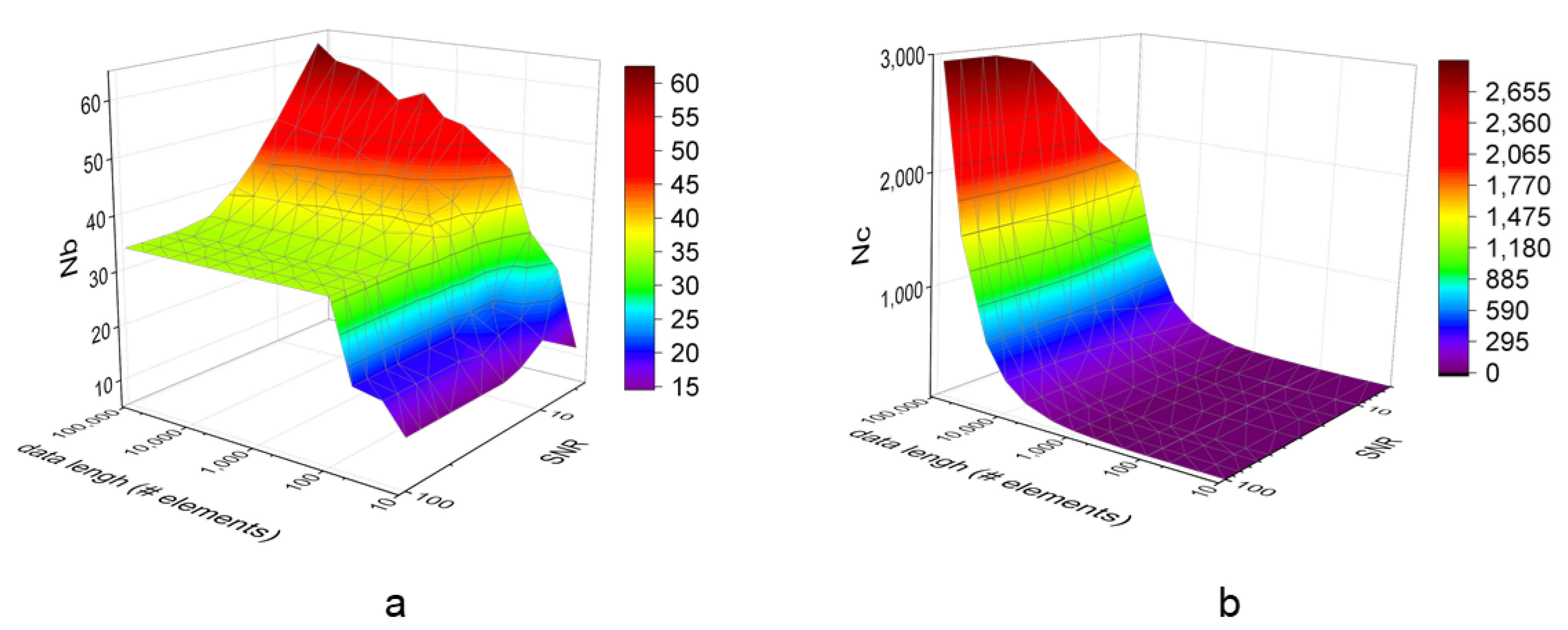 Entropy 24 01177 g003