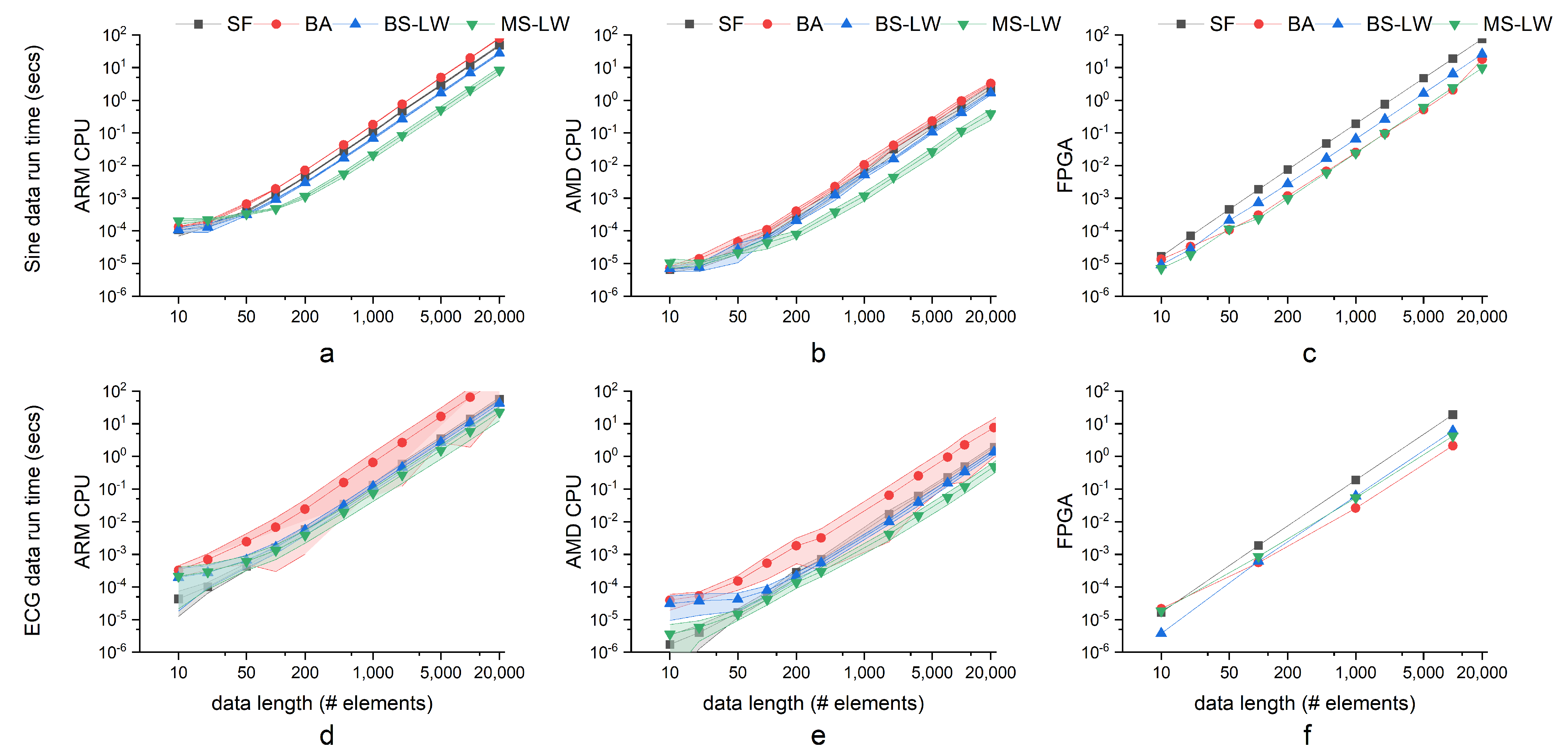 Entropy 24 01177 g006