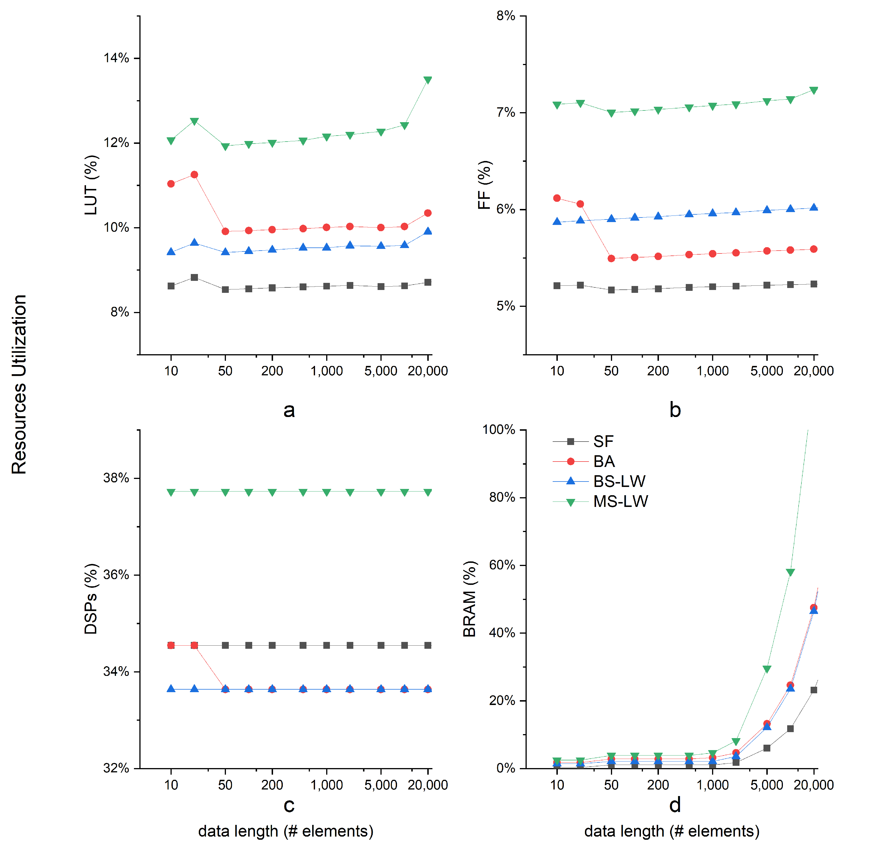 Entropy 24 01177 g007