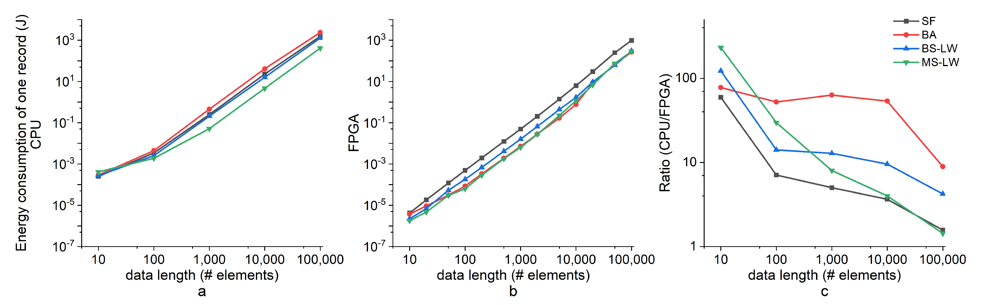 Entropy 24 01177 g009