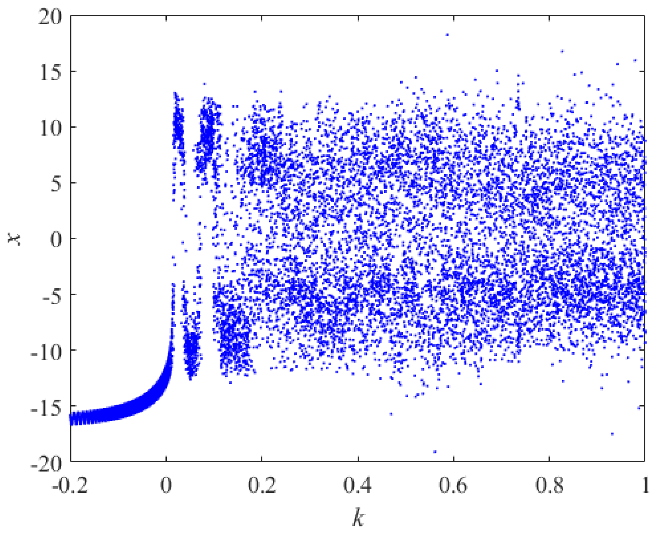 Entropy 24 01179 g004