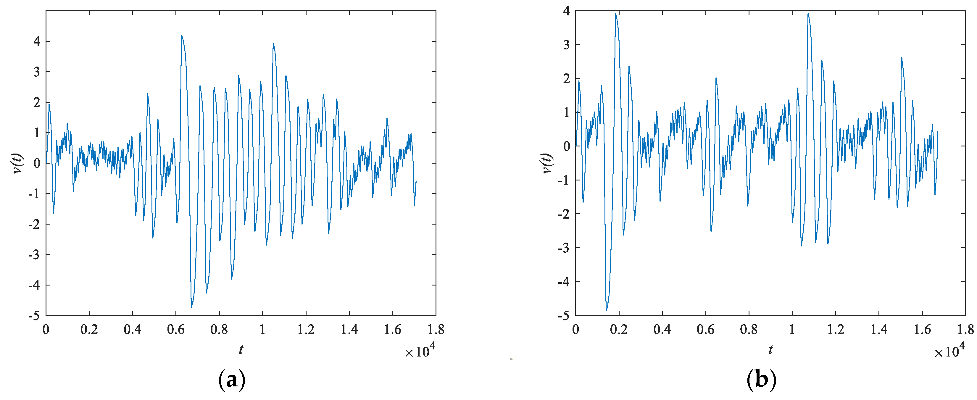 Entropy 24 01179 g006