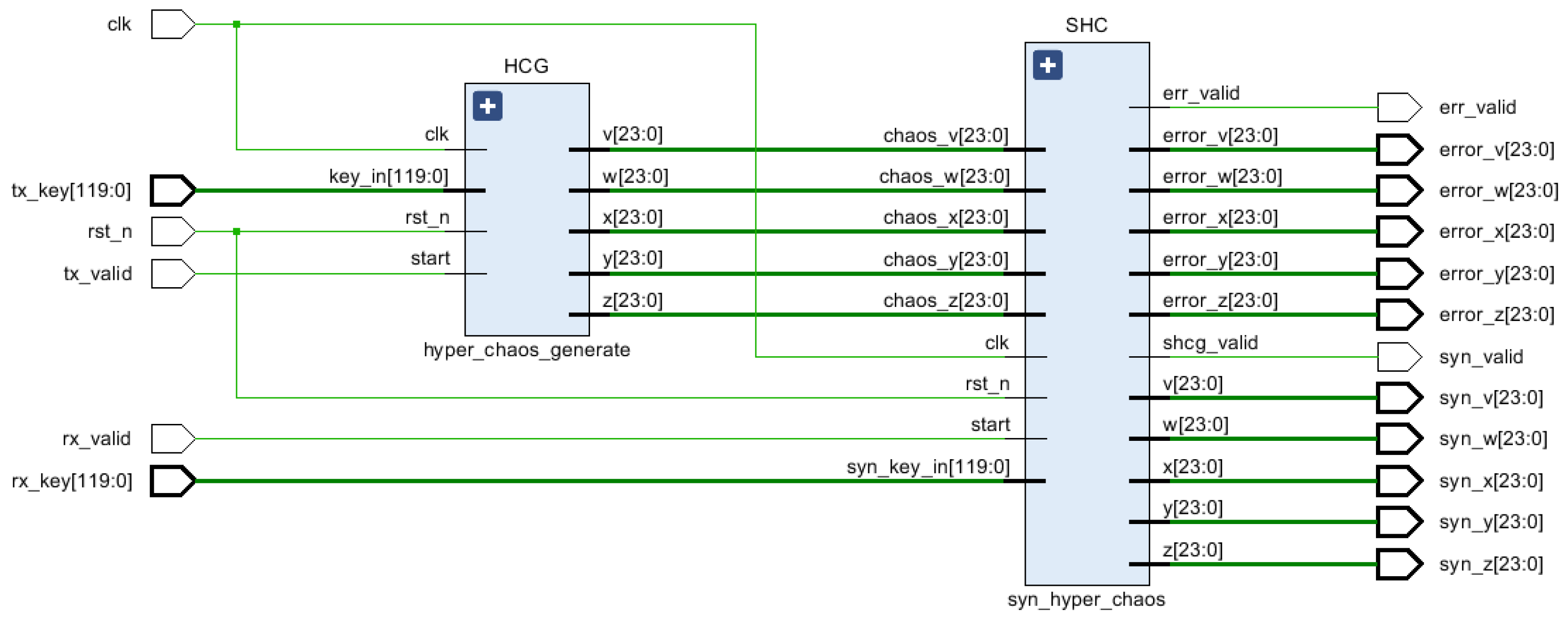 Entropy 24 01179 g012