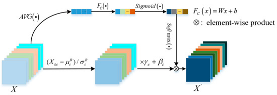Entropy 24 01180 g0a1 550