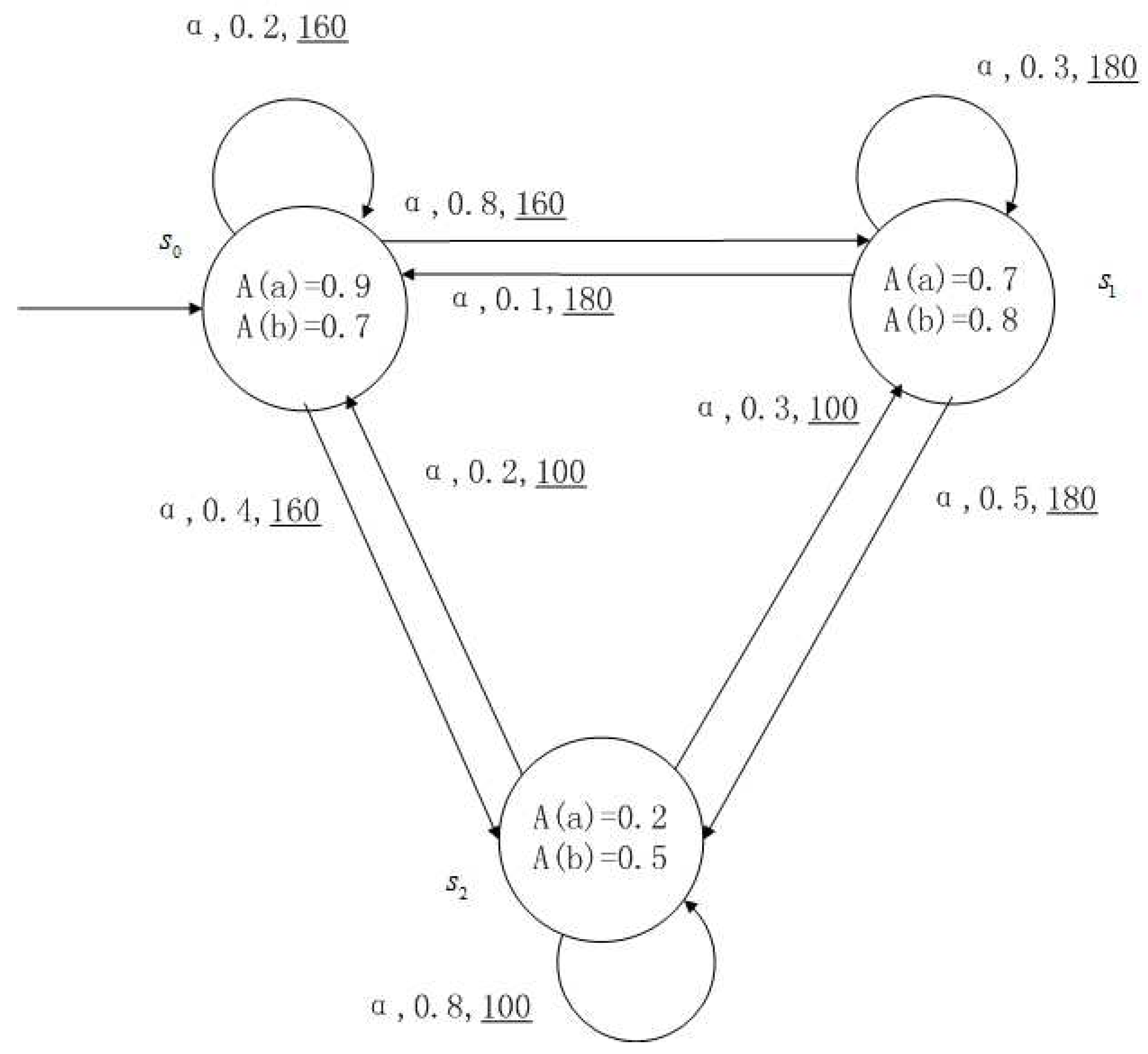 Entropy 24 01183 g001 Entropy 24 01183 g001