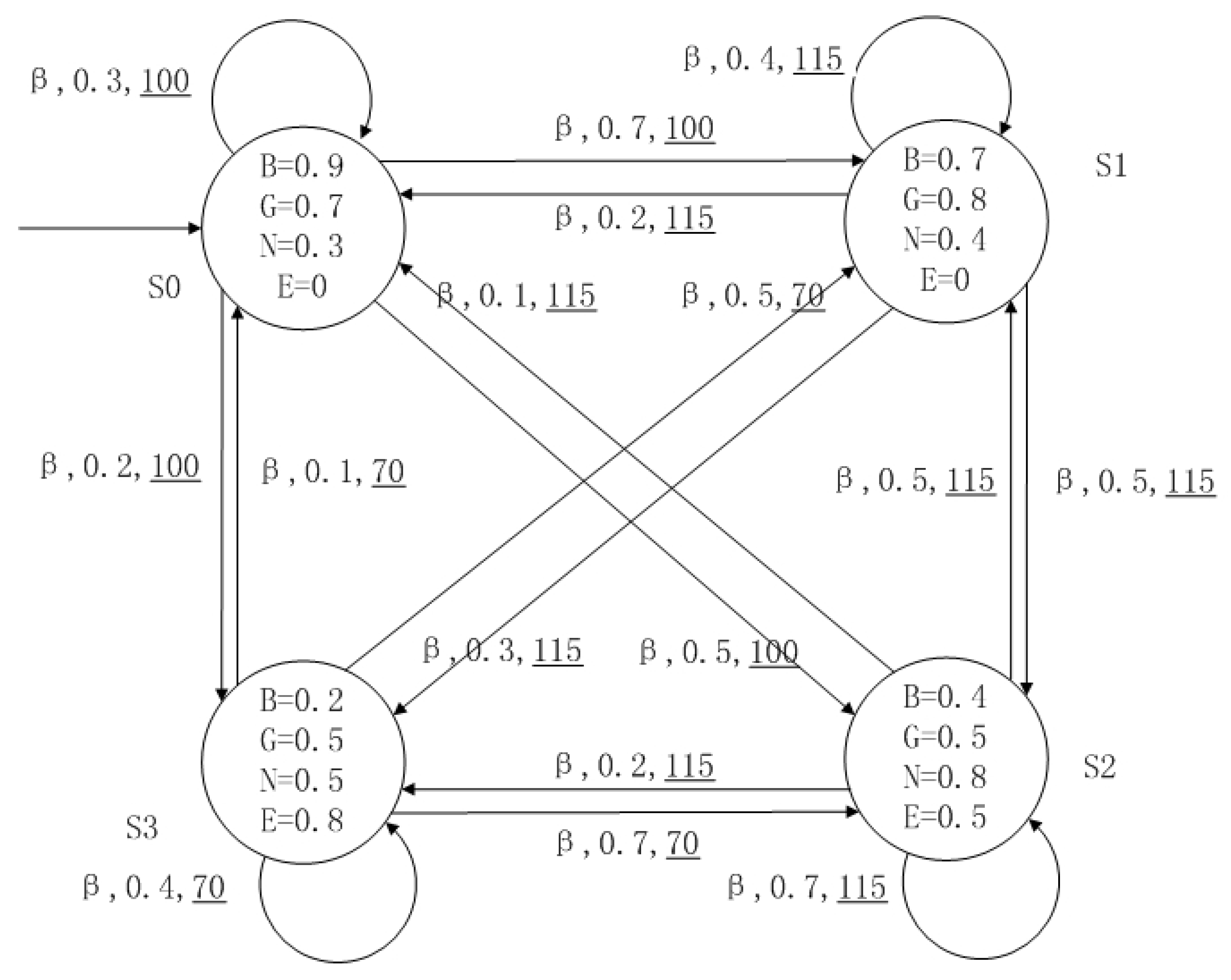 Entropy 24 01183 g011 Entropy 24 01183 g011