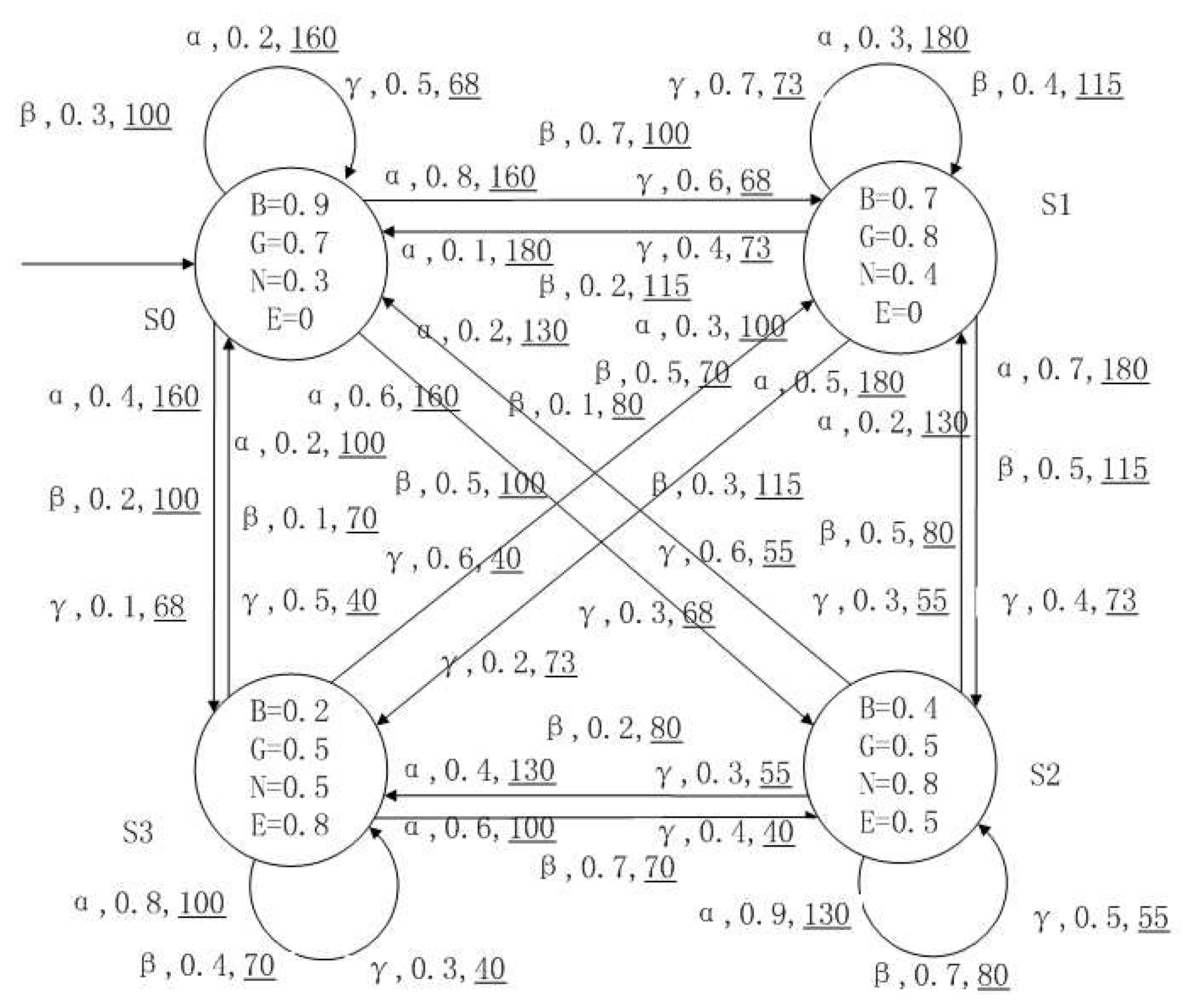 Entropy 24 01183 g013 Entropy 24 01183 g013