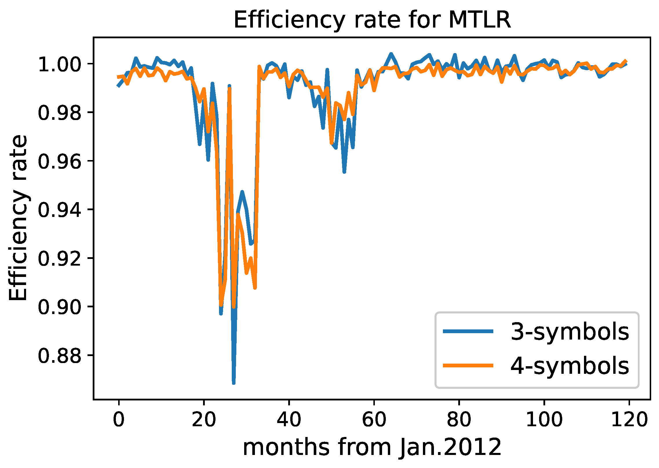 Entropy 24 01184 g002 Entropy 24 01184 g002