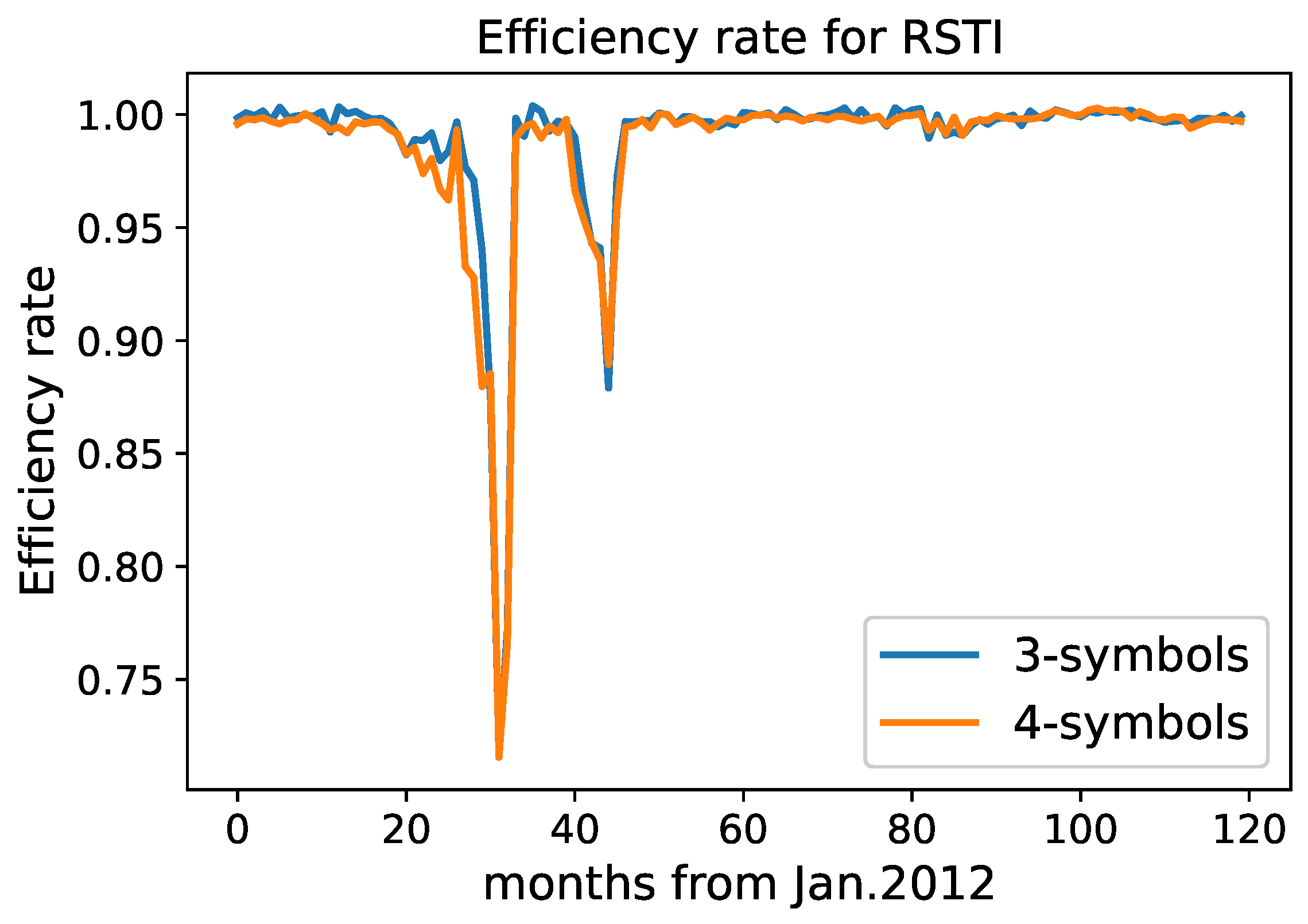 Entropy 24 01184 g003 Entropy 24 01184 g003