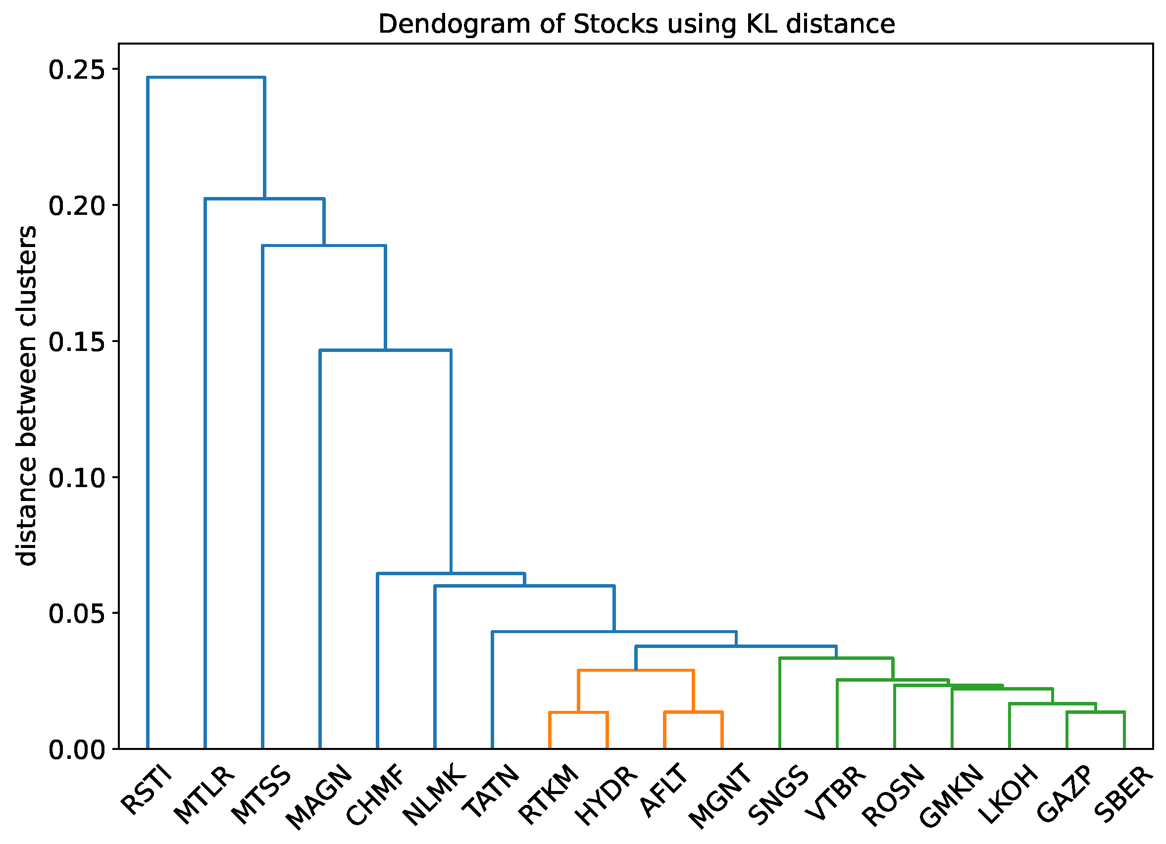 Entropy 24 01184 g004 Entropy 24 01184 g004