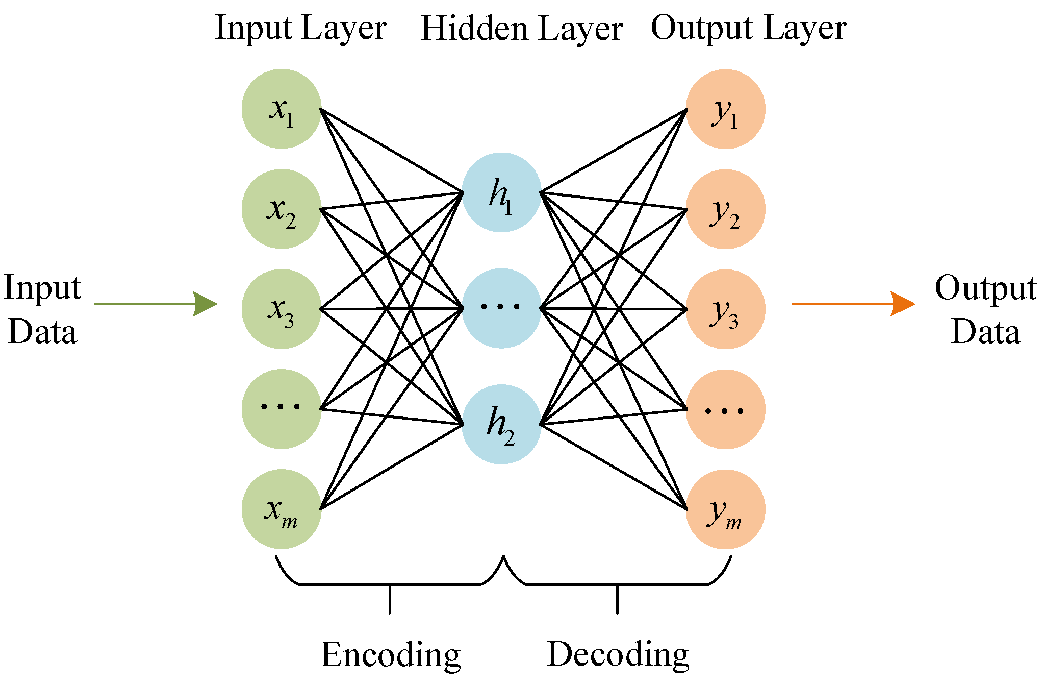 Entropy 24 01187 g002