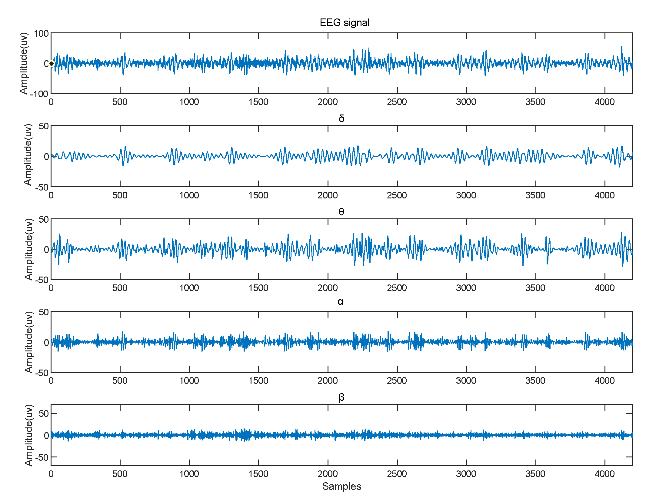 Entropy 24 01187 g005