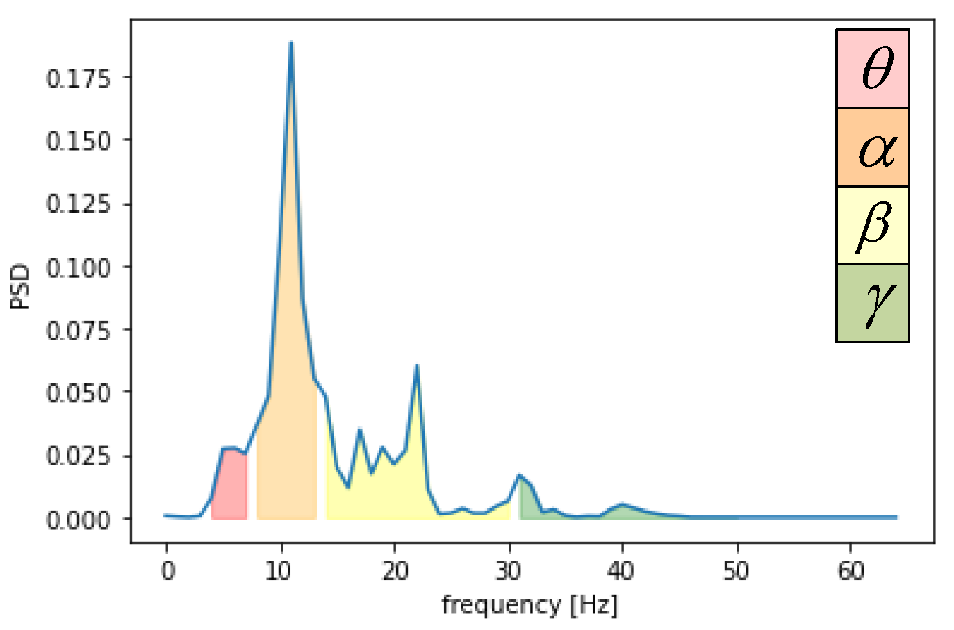 Entropy 24 01187 g006