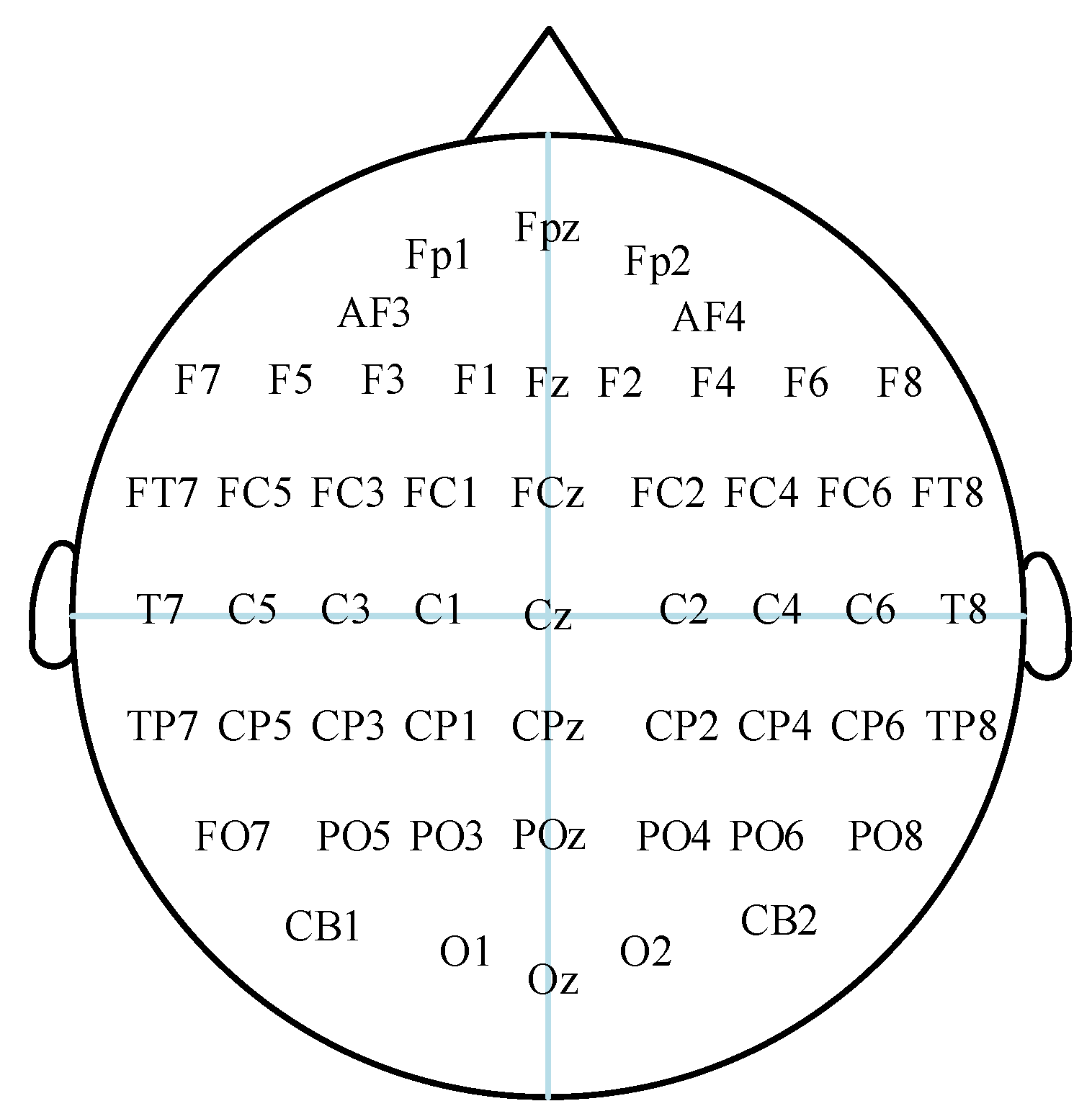 Entropy 24 01187 g007