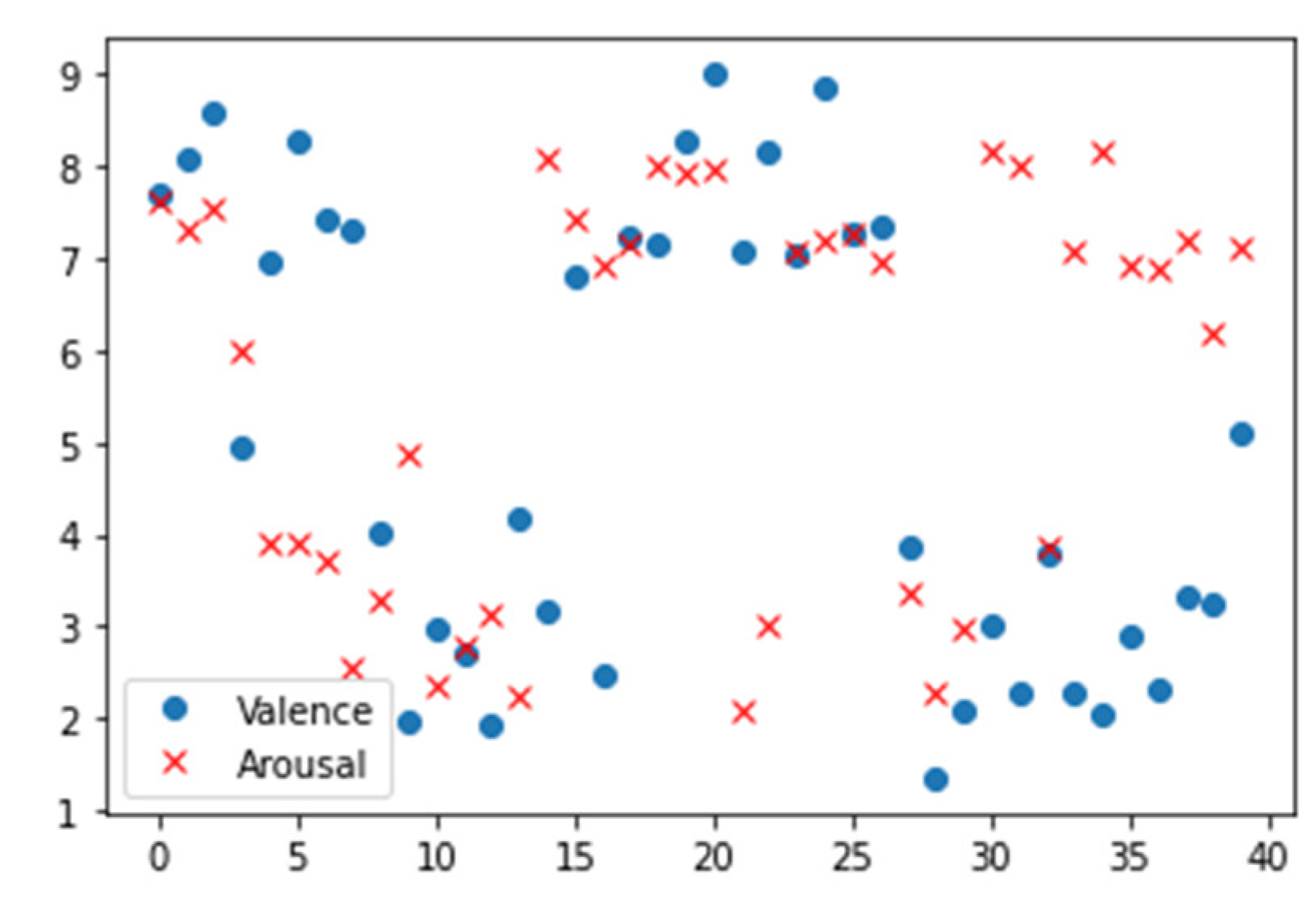 Entropy 24 01187 g008