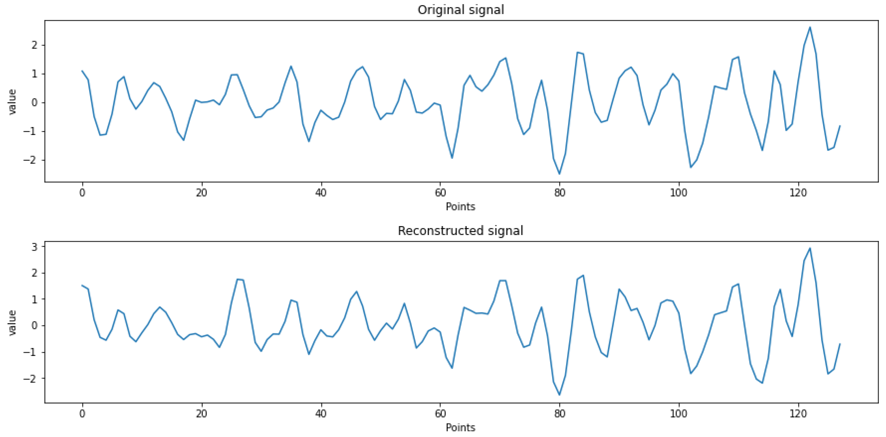 Entropy 24 01187 g011