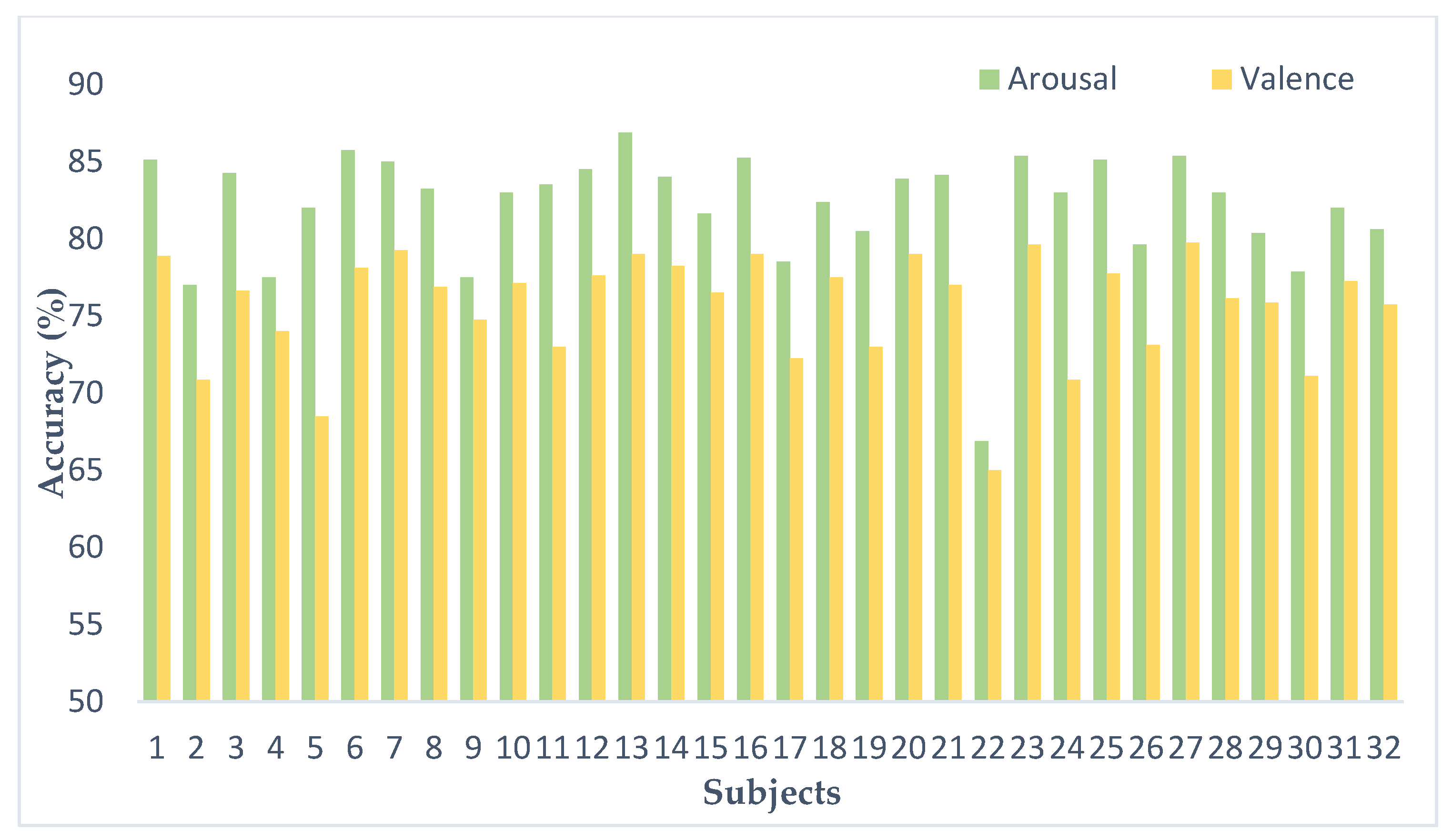 Entropy 24 01187 g014