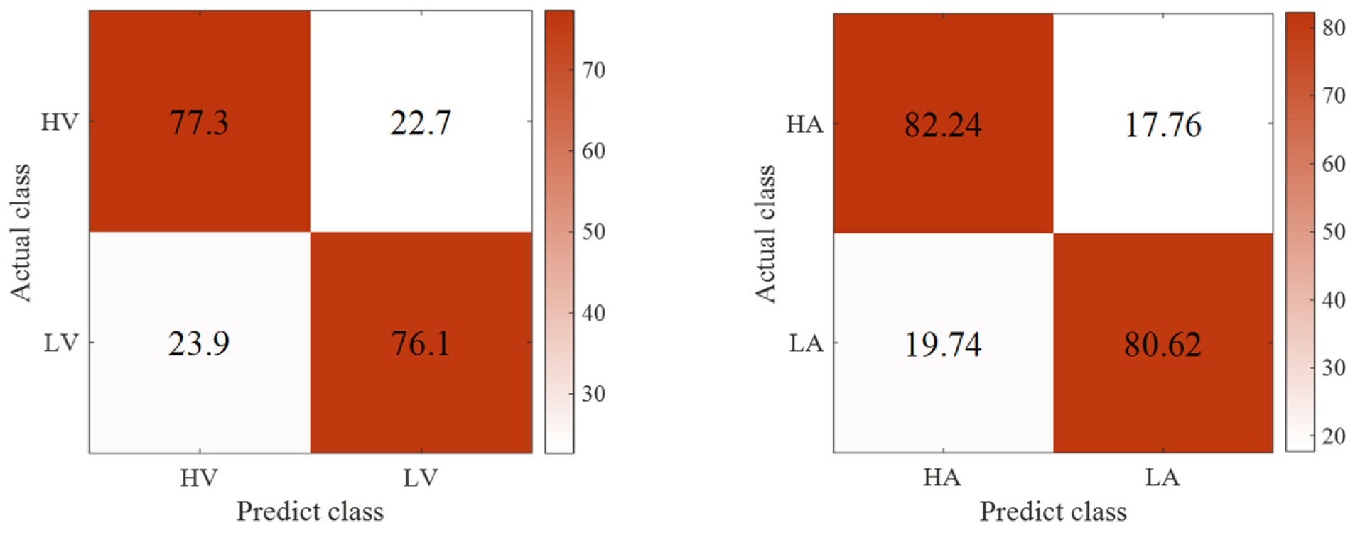 Entropy 24 01187 g015