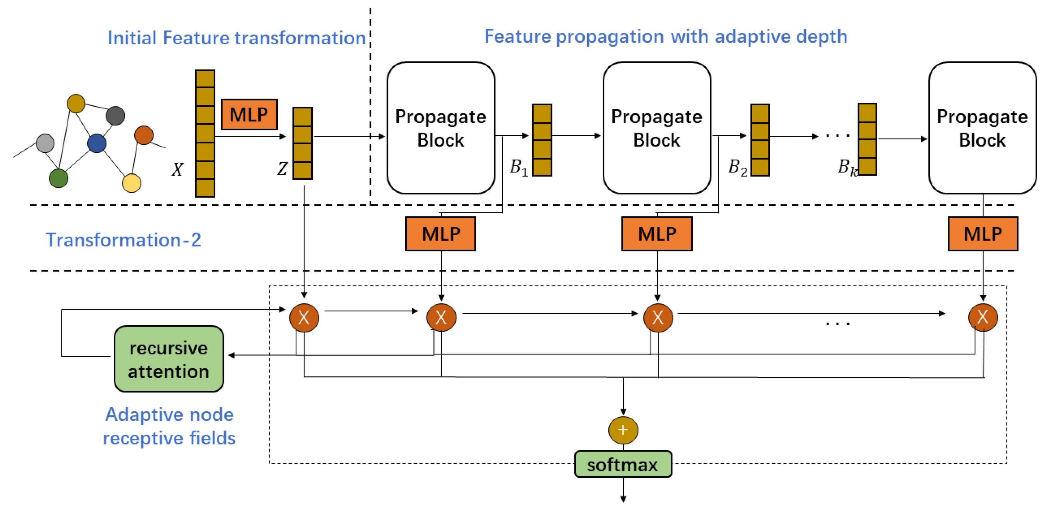 Entropy 24 01190 g002