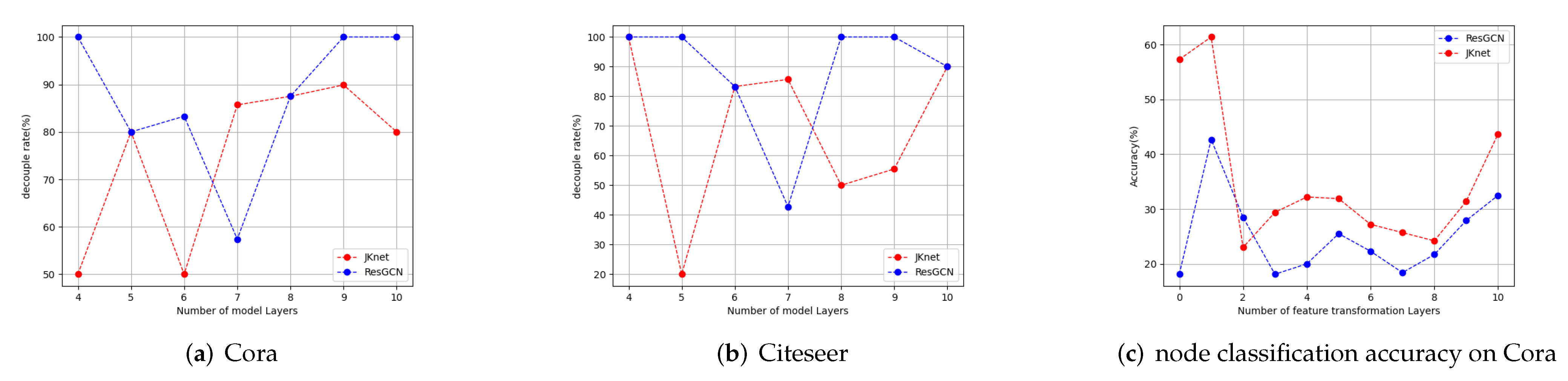 Entropy 24 01190 g003